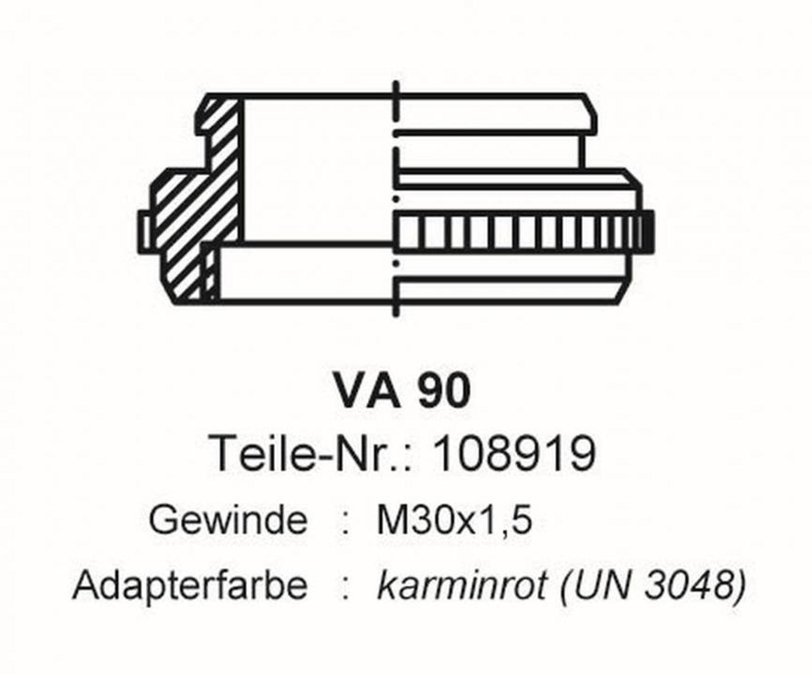 Stellantrieb Alpha 5 - 230 Volt mit VA90