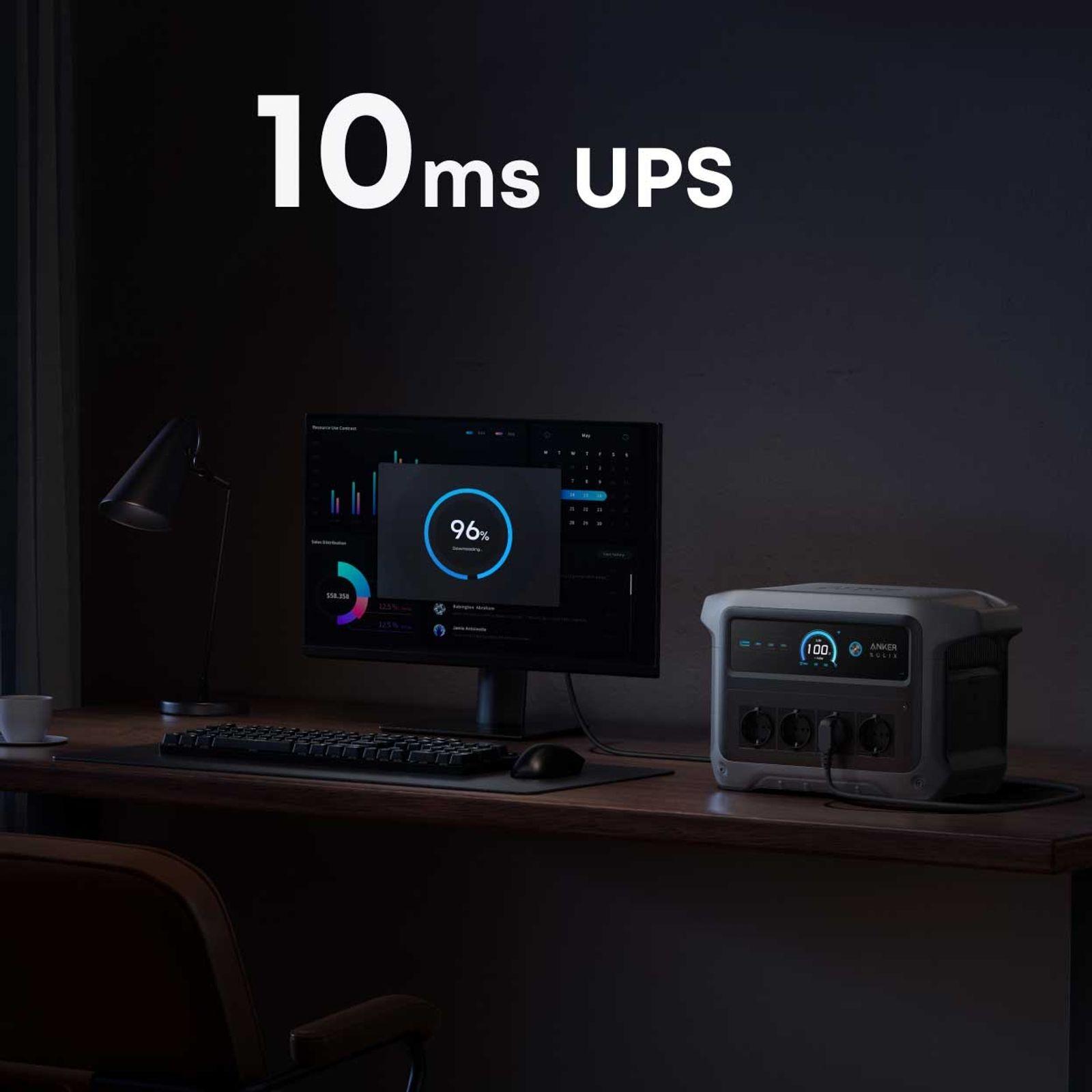 Anker SOLIX C1000X Gen2 Tragbare Powerstation - 1024 Wh | 2000 W – Bild 11 von 19