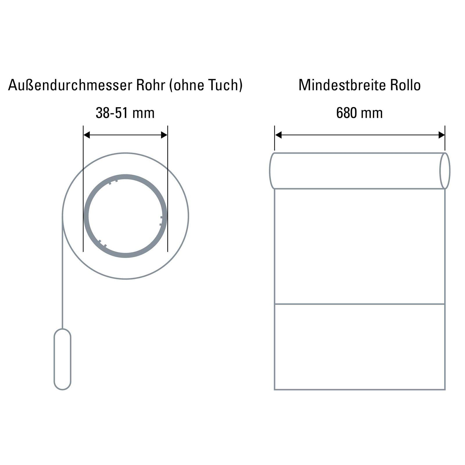 Eve MotionBlinds - Upgrade Kit für Rollos (Matter)