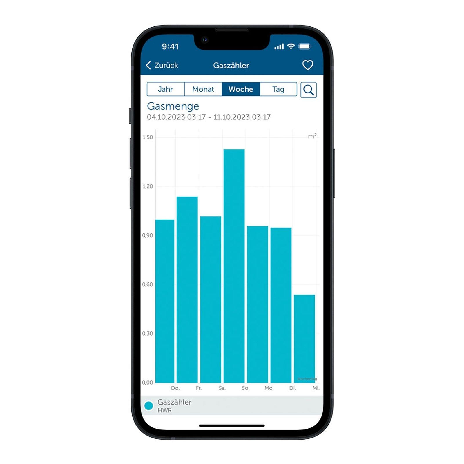 Homematic IP Smart Home Schnittstelle HmIP-ESI-GAS für Gaszähler – Bild 12 von 13