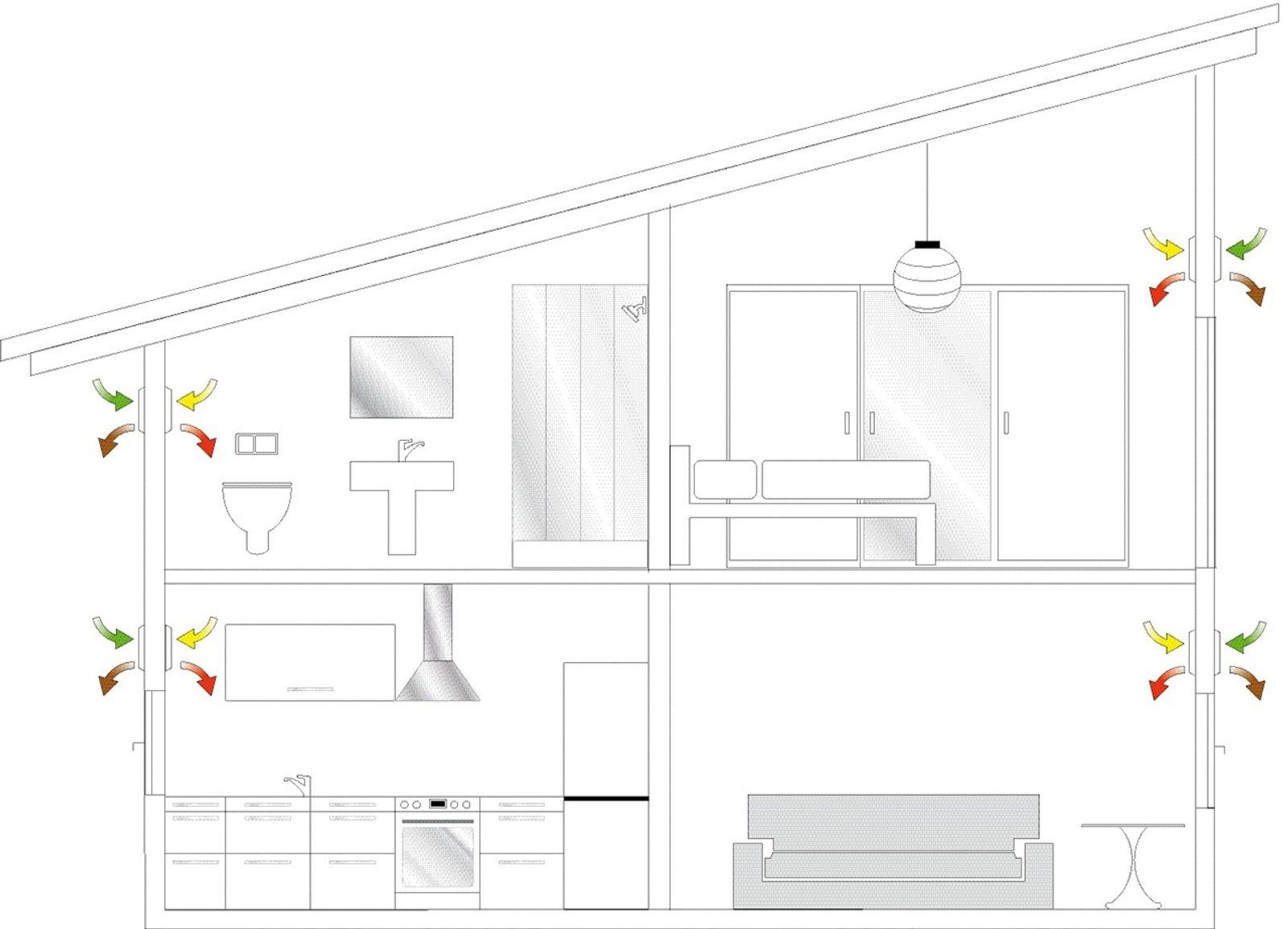 Viessmann Vitovent 200-D dezentrales Lüftungsgerät, Typ HR B55 – Bild 3 von 5