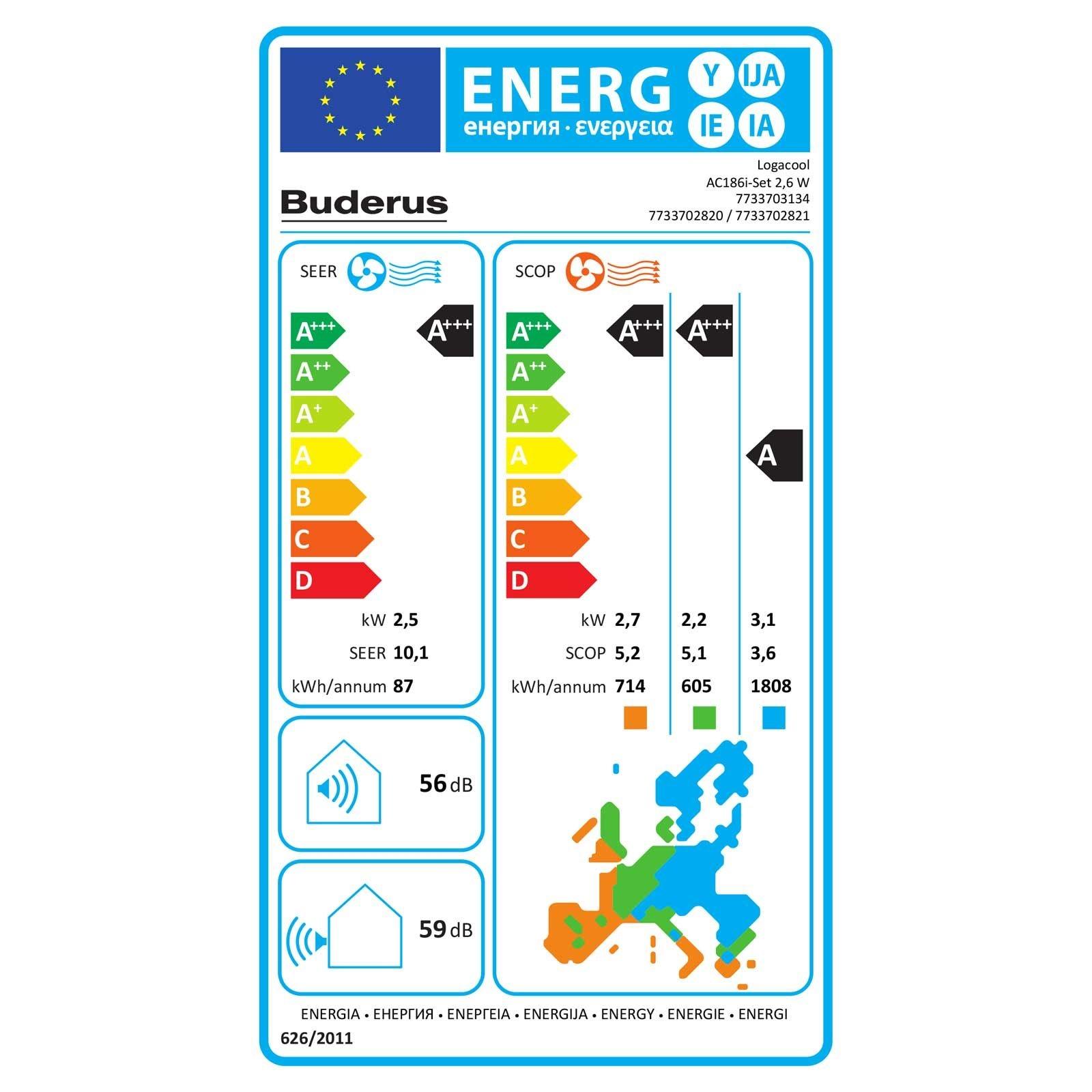 Buderus Logacool Singlesplit-Klimagerät-Set AC186i.3 2,6 kW