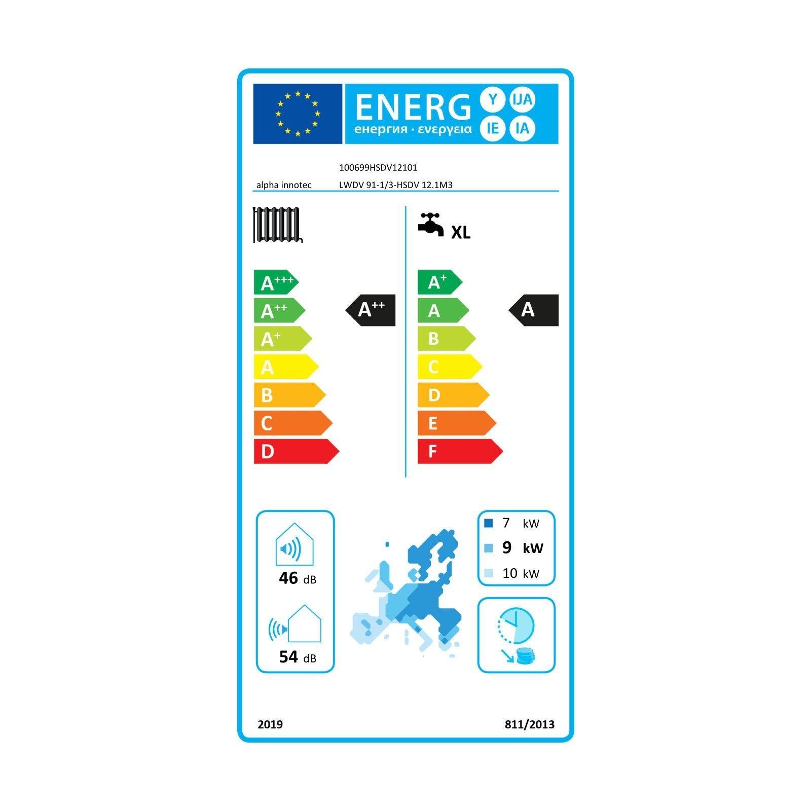alpha innotec Luft/Wasser Wärmepumpe LWDV 91-1/3-HSDV 12.1M3 inkl. GRATIS Grünbeck Enthärtungsanlage softliQ:SE18 – Bild 3 von 8