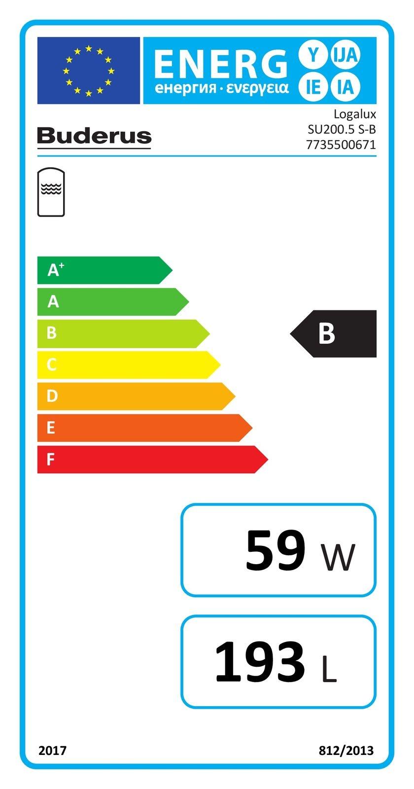Buderus Gas-Brennwert Logaplus-Paket W42 GB182i.2-15 15kW H-Gas Speicher SU200 Bedieneinheit BC400 MAG 35l schwarz
