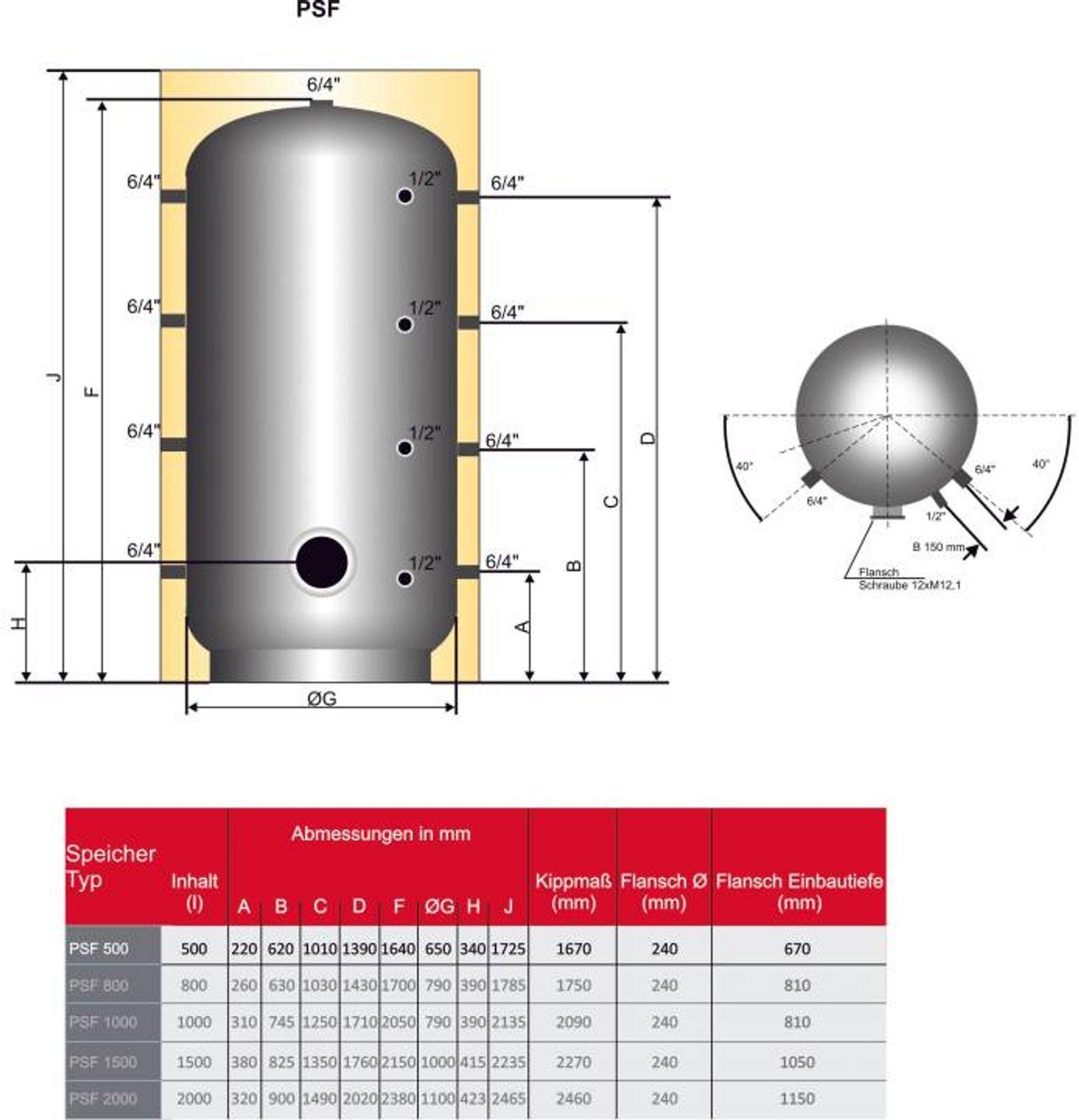Pufferspeicher PSF mit Flansch Durchmesser 240 mm und 100 mm Isolierung 500 l – Bild 5 von 6