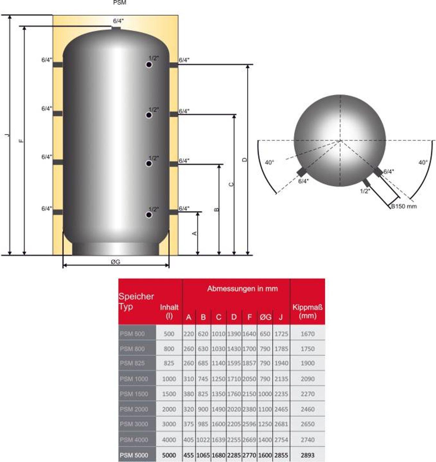 Pufferspeicher 5000 Liter PSM mit 100 mm Isolierung – Bild 5 von 5