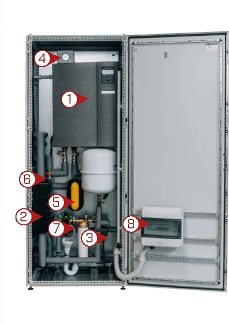 Thermcube Bauteile