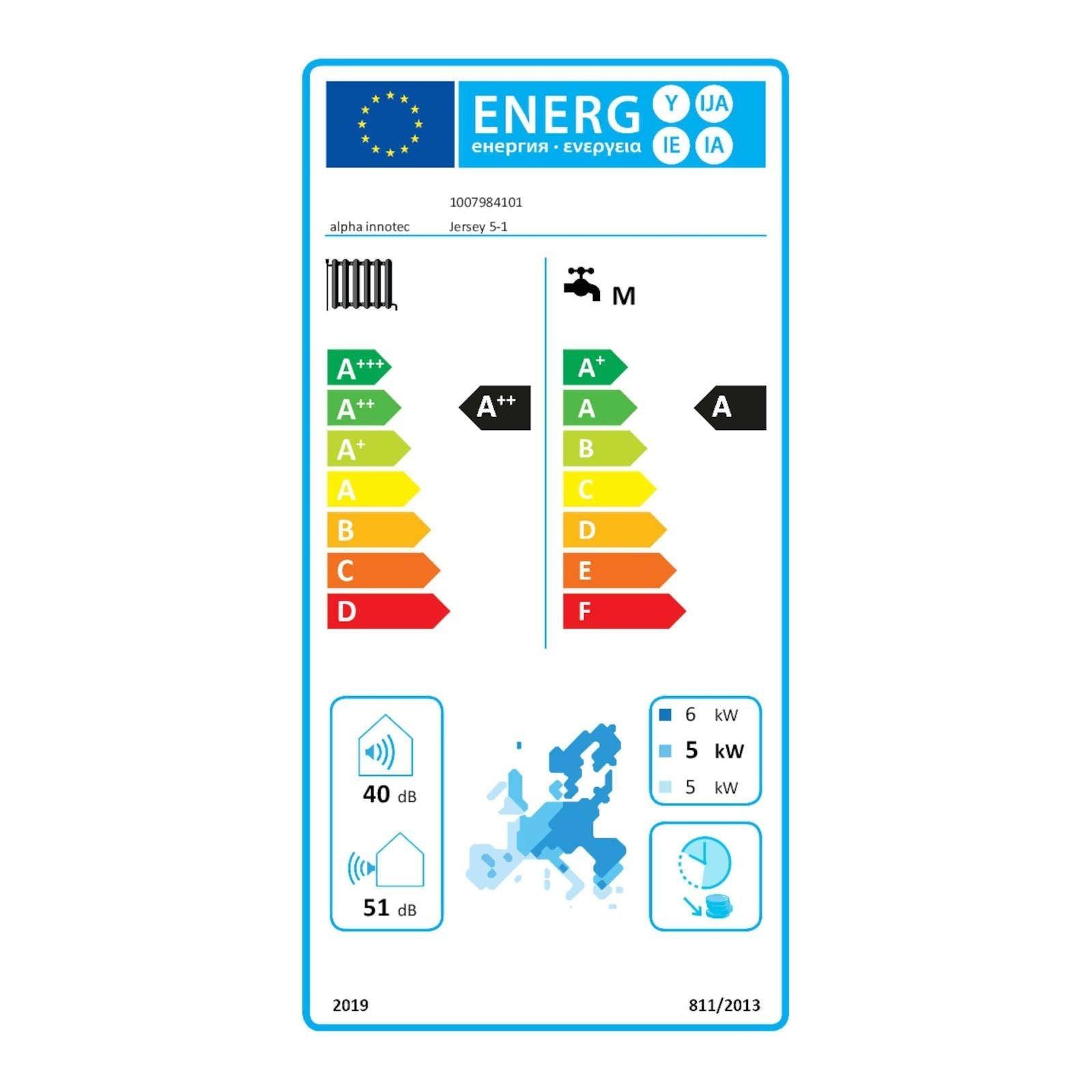 Autarkie Aktionspaket: Wärmepumpe Jersey 7-1 mit GRATIS 6,75 kWp PV-Anlage inkl. GoodWe Wechselrichter