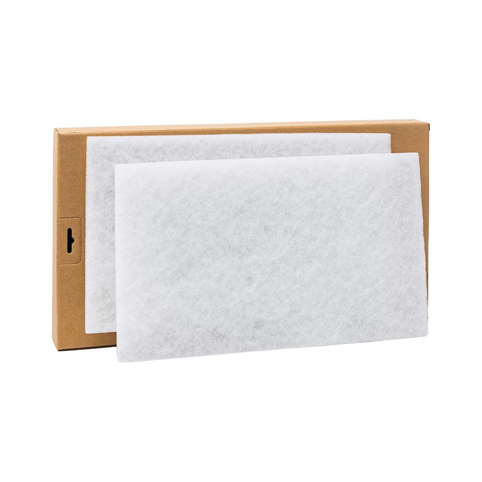 AERIVA Ersatzfilter-Set G4 für WOLF CWL-300/CWL-400 2 Stück