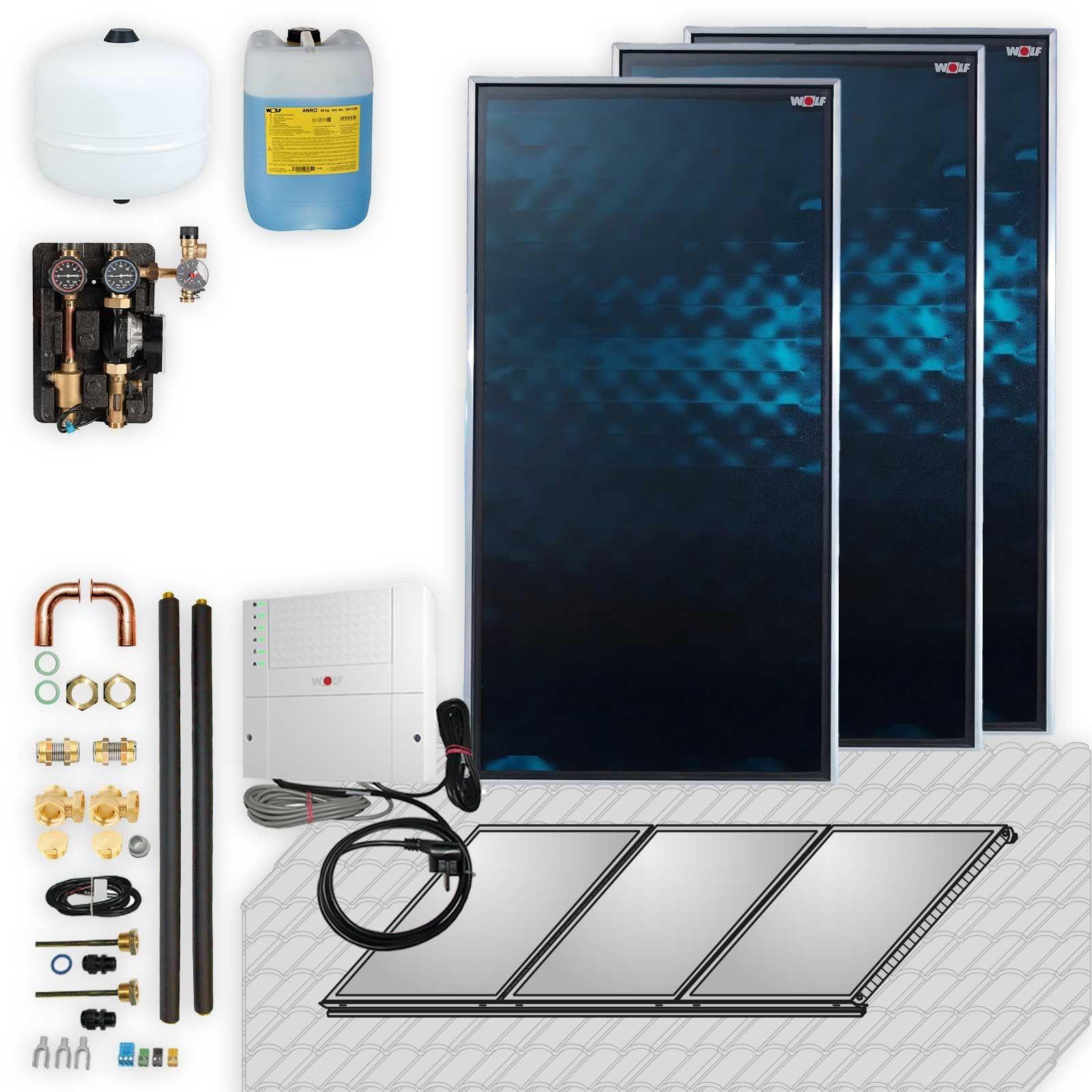 Wolf Solar Paket 6,9 m² mit 3 Flachkollektoren TopSon F3-1, SM2-2 Regelung