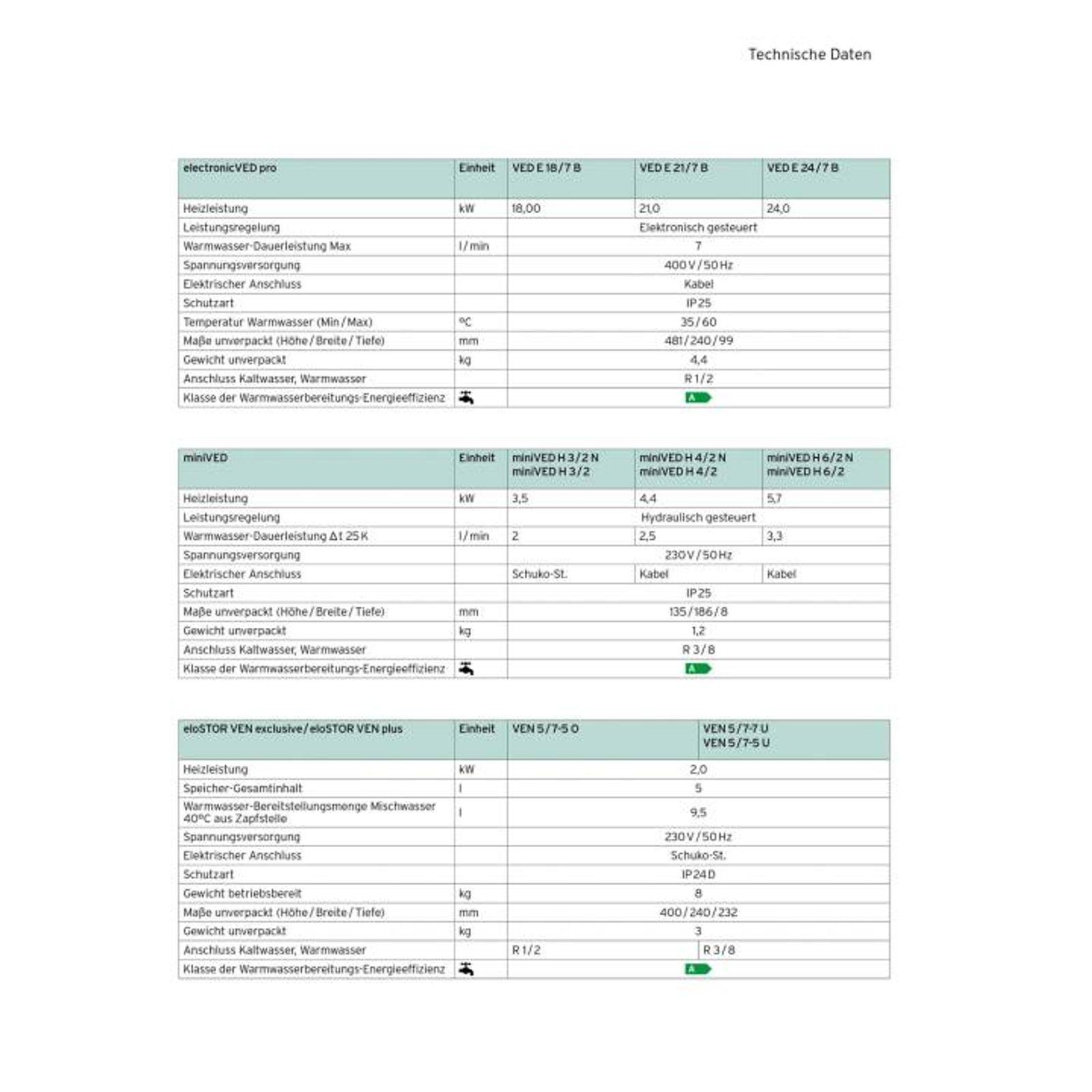 Vaillant Warmwasserspeicher Untertischgerät eloSTOR VEN 5/7-5 U plus mit Armatur VNU 2 170 mm – Bild 4 von 9
