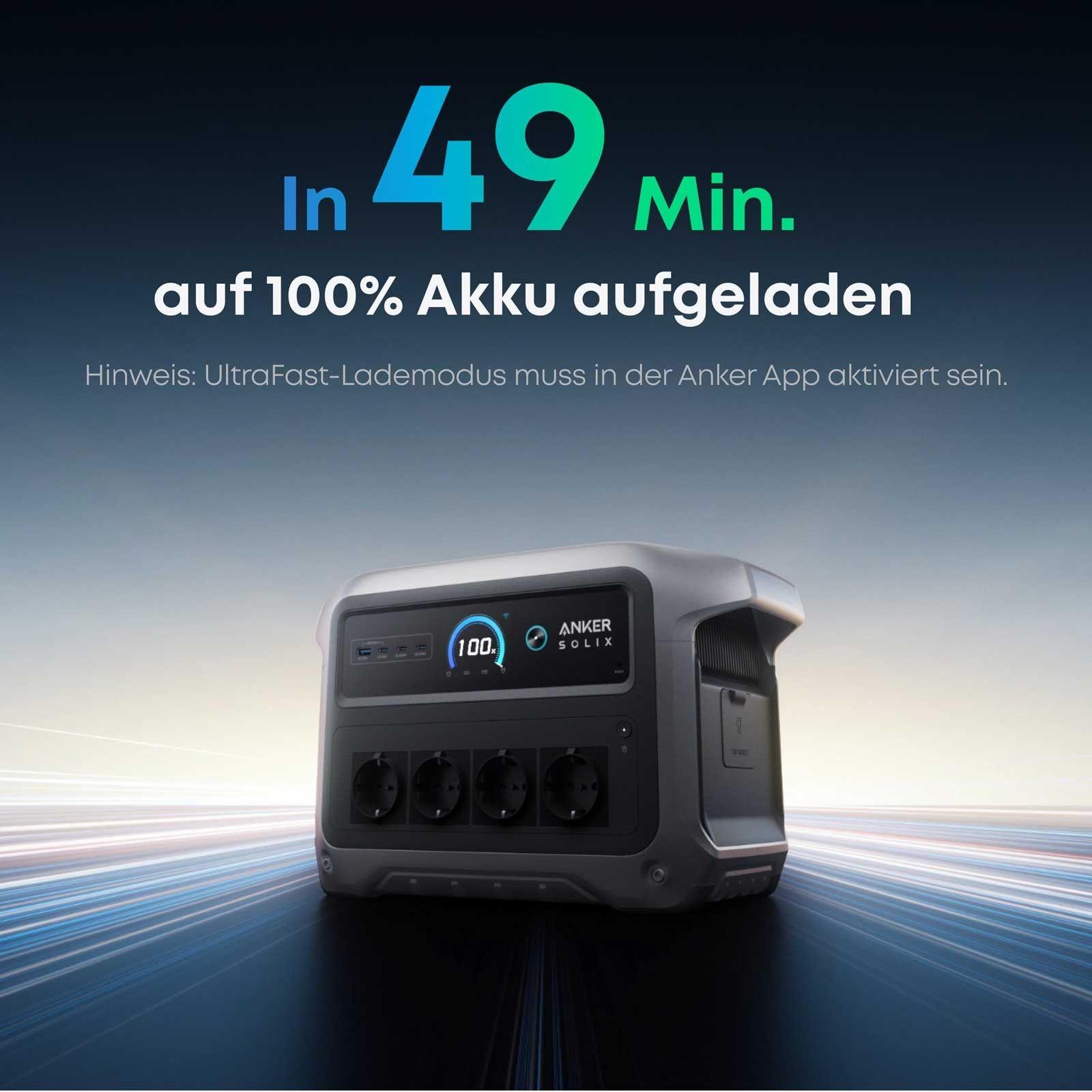 Anker SOLIX C1000X Gen2 Tragbare Powerstation - 1024 Wh | 2000 W – Bild 8 von 19