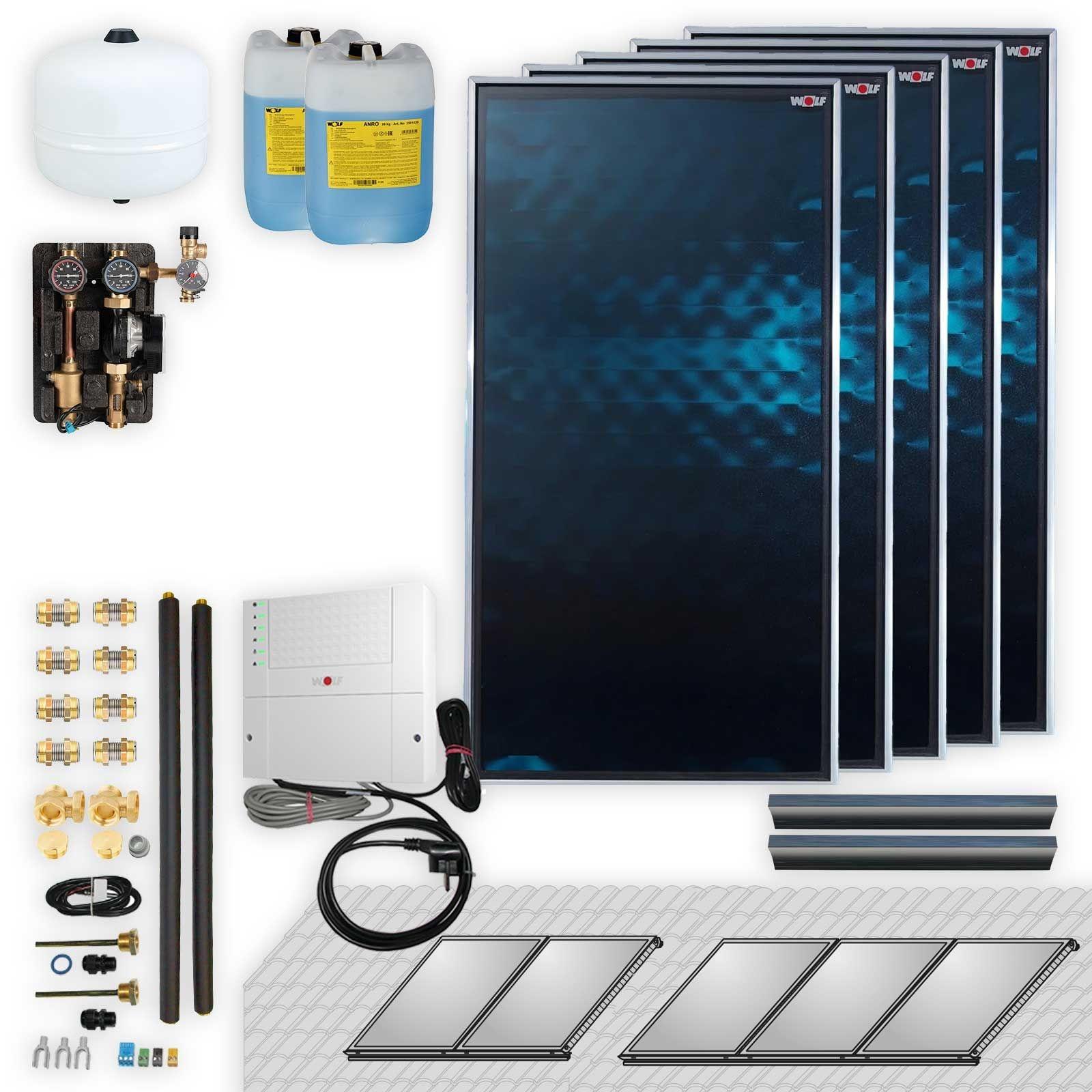 Wolf Solar Paket 11,5 m² mit 5 Flachkollektoren TopSon F3-1, SM2-2 Regelung