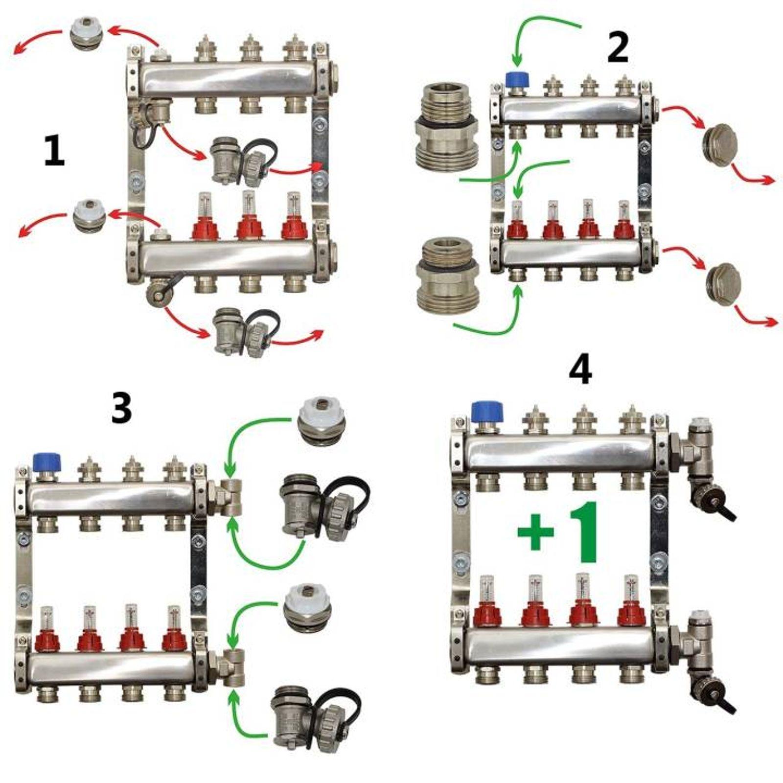 Heizkreisverteiler Erweiterungsset - 1 zusätzlicher Heizkreis – Bild 2 von 2