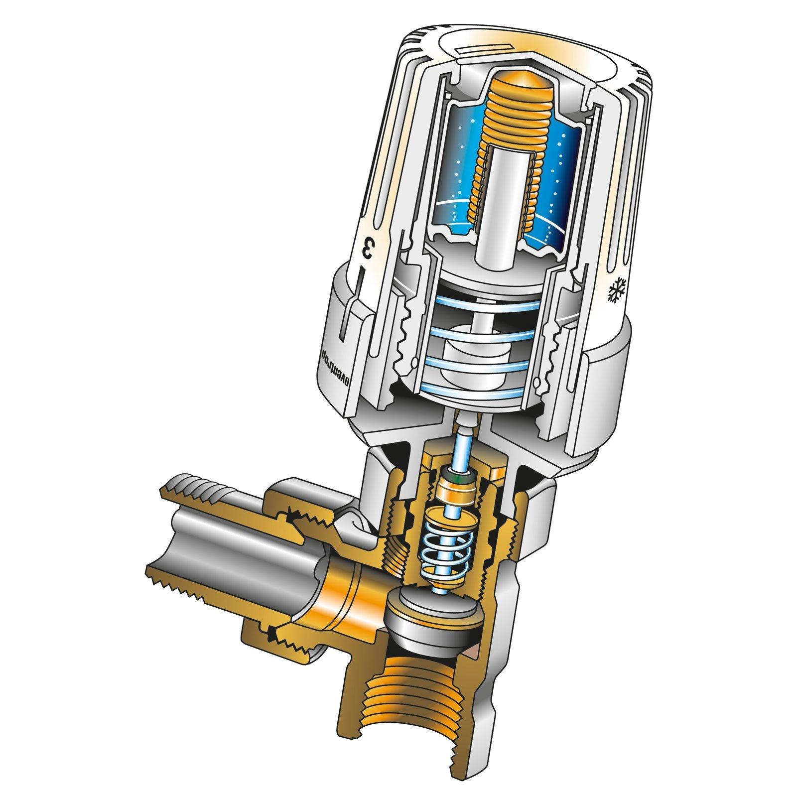 OVENTROP Thermostatkopf UNI-LH weiss – Bild 6 von 6