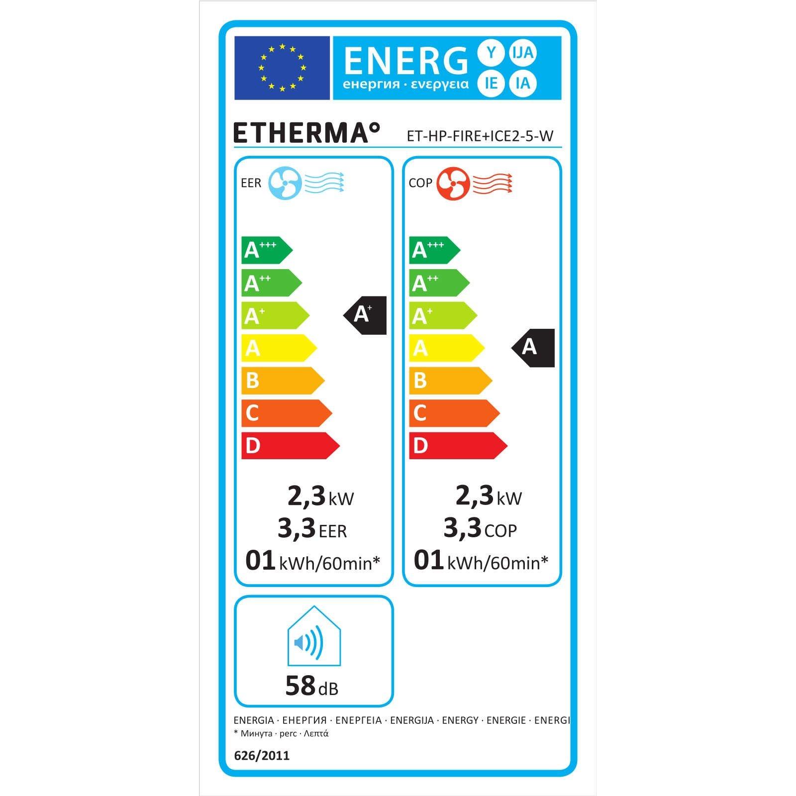 ETHERMA Luft-Luft-Wärmepumpe FIRE + ICE mit Klimafunktion – Bild 5 von 8