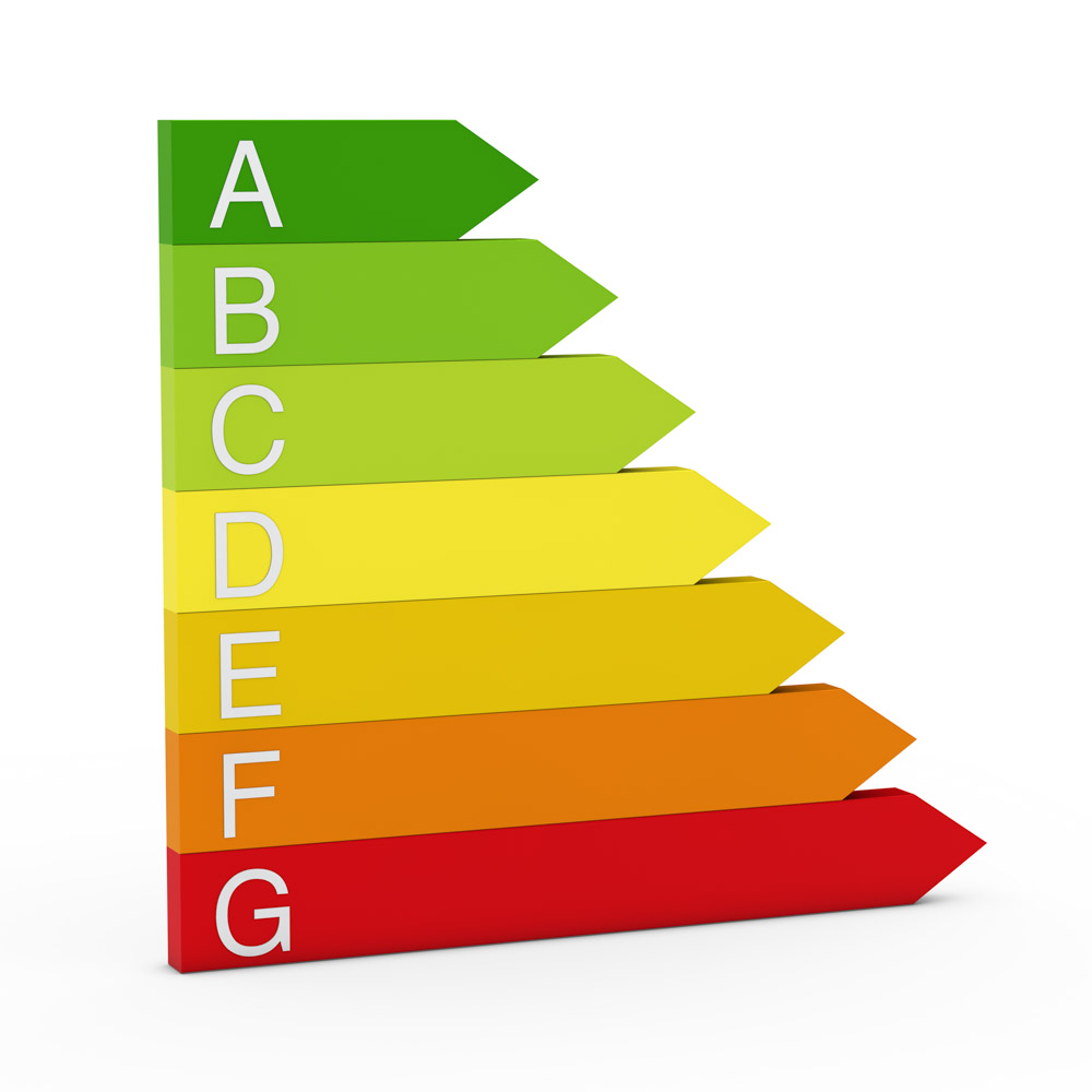 Energieeffizienz