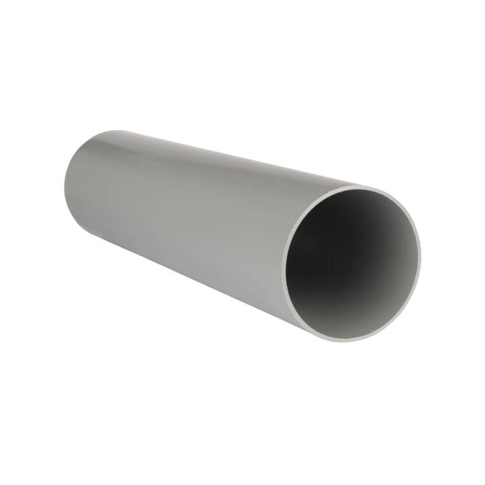 Zehnder Rohbauset rund für ComfoSpot Twin40 / 55 Twin 700 mm – Bild 3 von 3