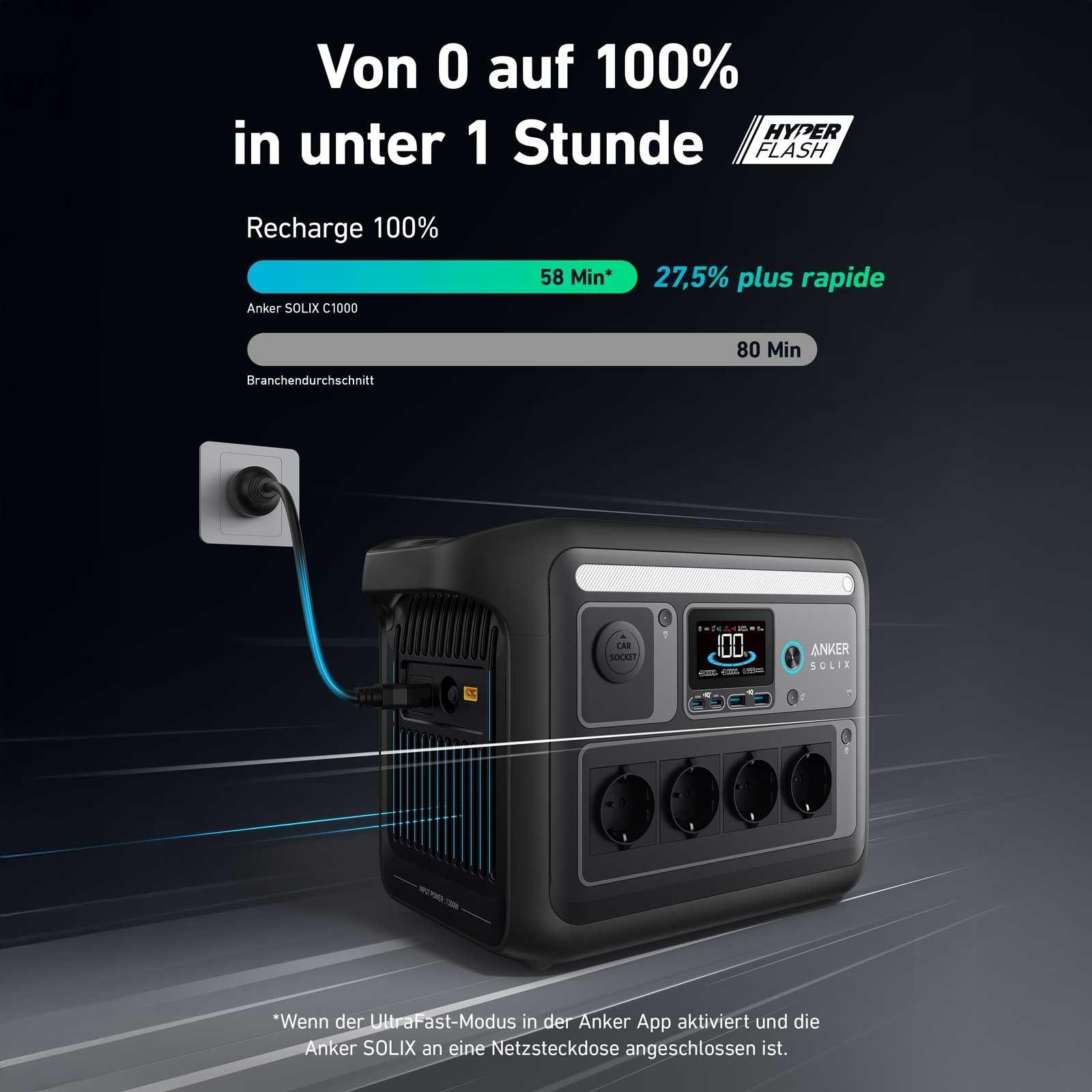 Anker SOLIX C1000X Tragbare Powerstation - 1056 Wh | 1800 W – Bild 9 von 17