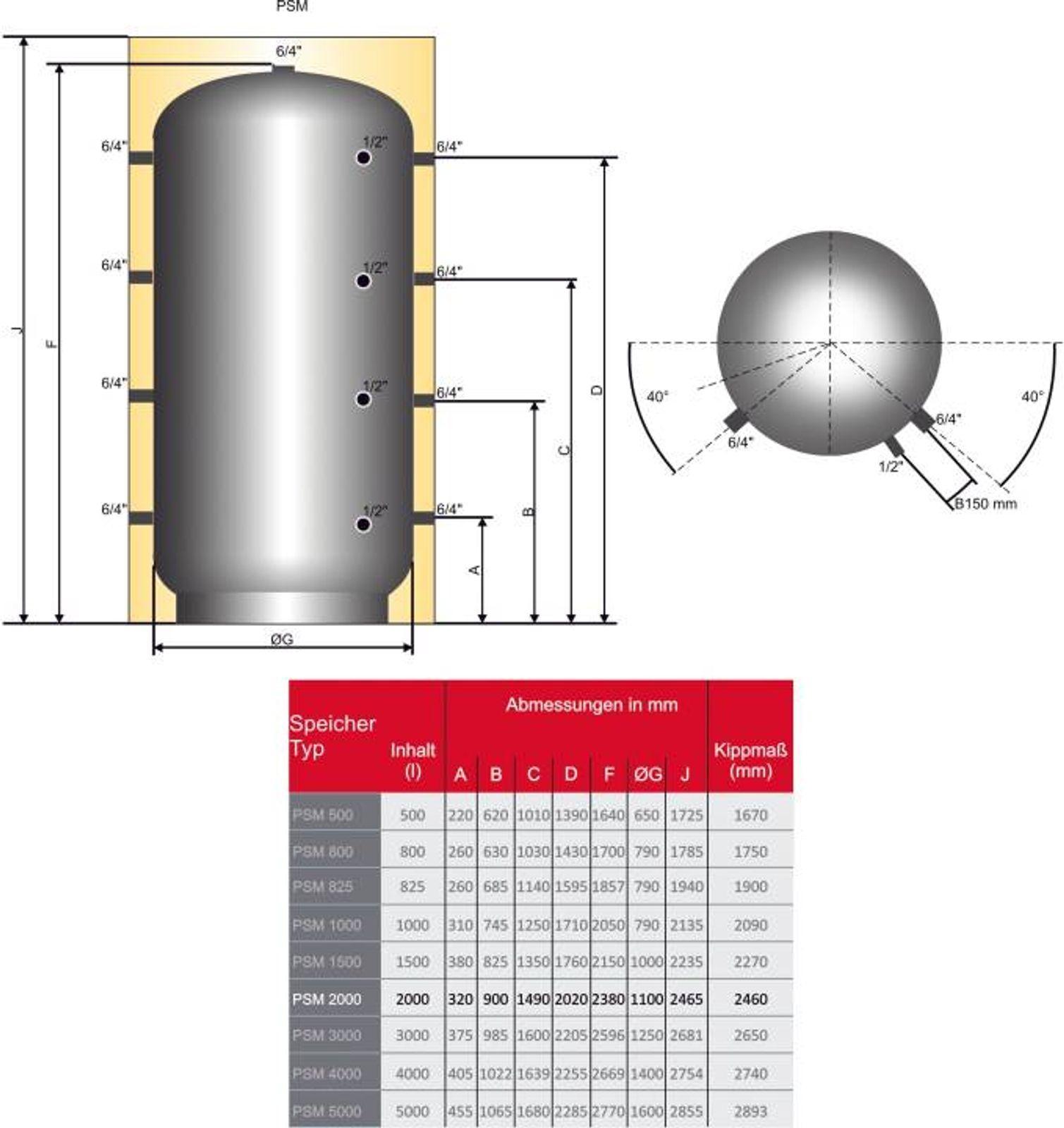 Pufferspeicher 2000 Liter PSM mit 100 mm Isolierung – Bild 5 von 5