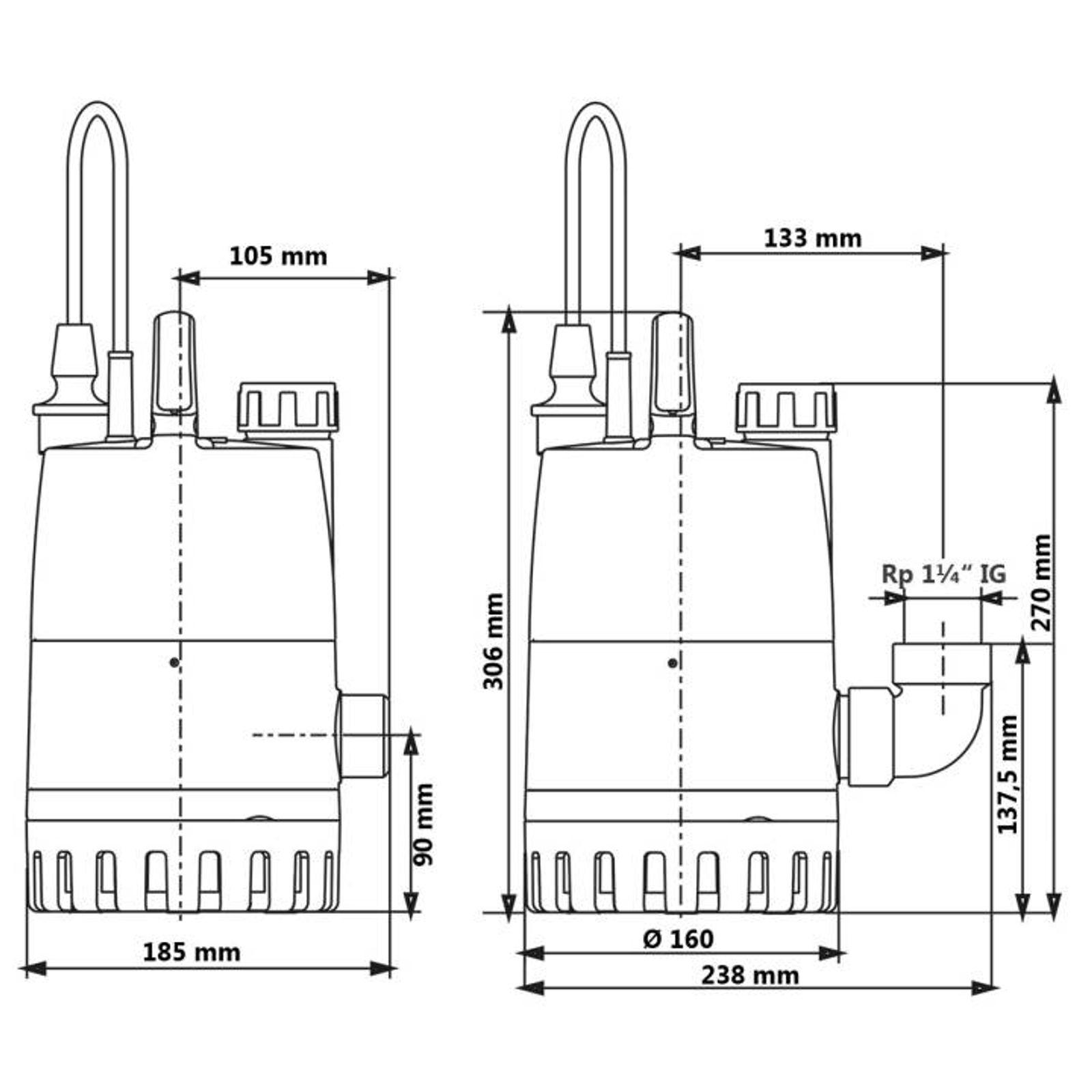 Grundfos Schmutzwassertauchpumpe Unilift CC 5 A1 mit Schwimmerschalter – Bild 2 von 2