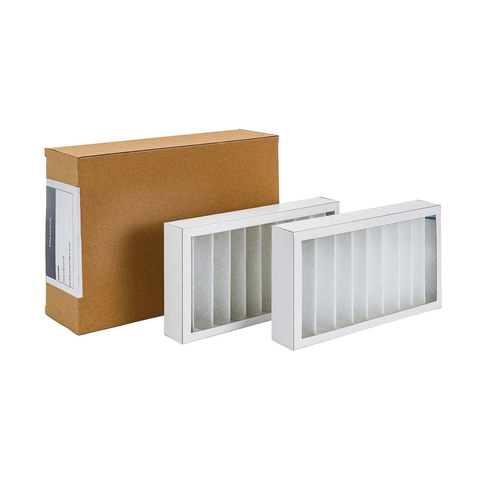 AERIVA Ersatzfilter-Set G4 für KWL-Gerät P190 2 Stück