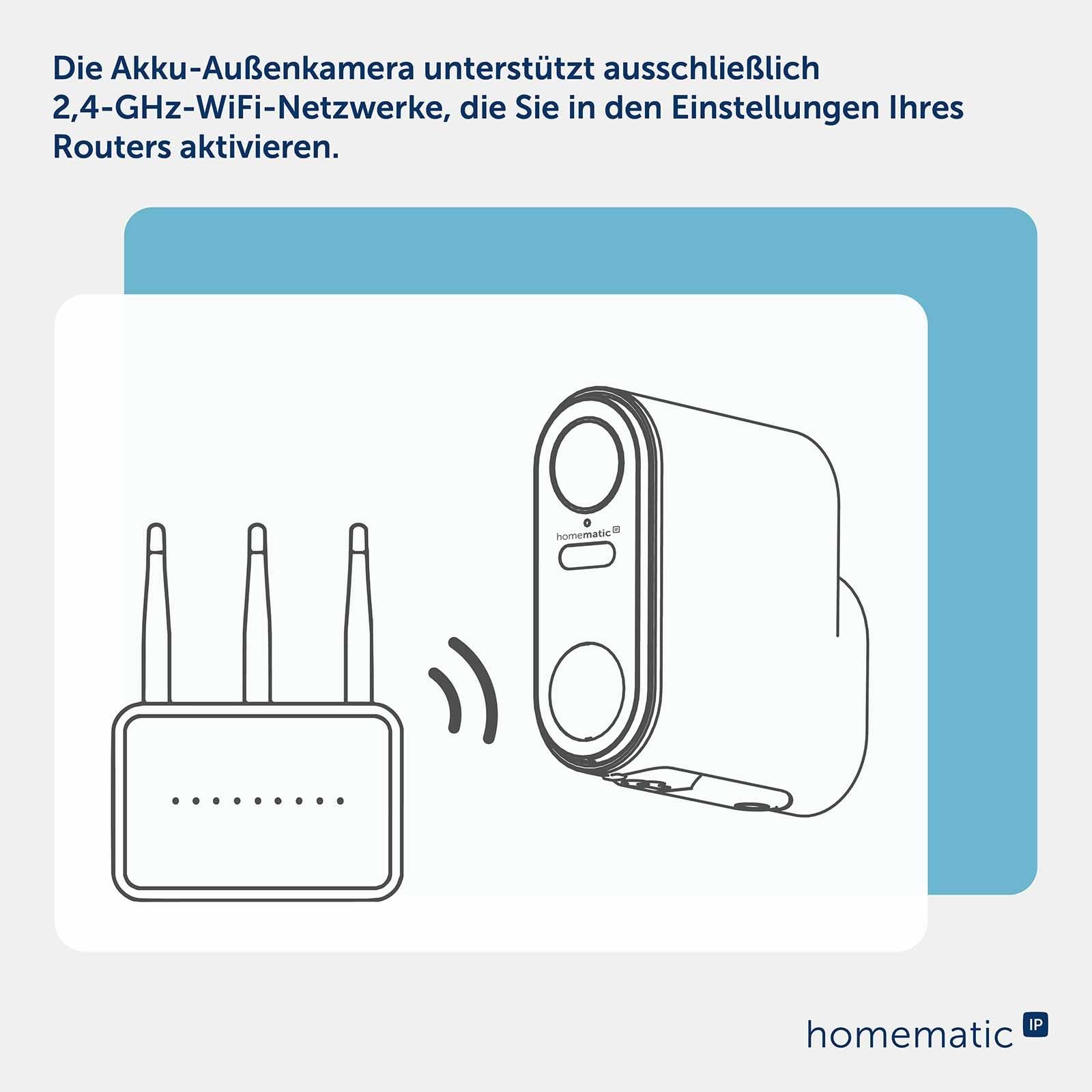 Homematic IP Akku-Außenkamera HmIP-COR – Bild 11 von 11