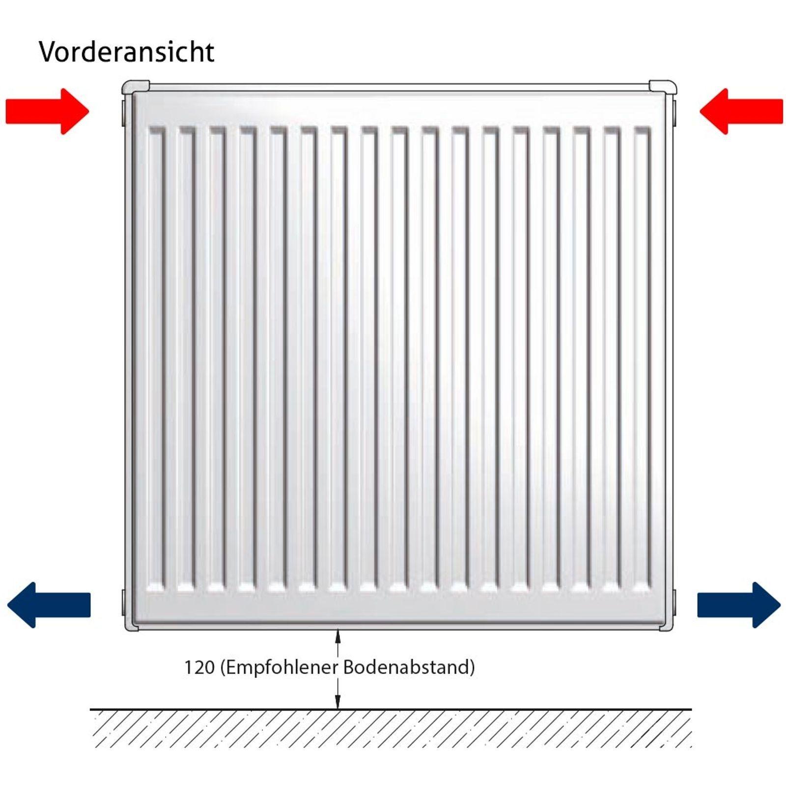 Flachheizkörper Buderus Logatrend, C-profiliert, Typ 11 mit Wandbefestigung 500 mm x 400 mm (B-Ware)