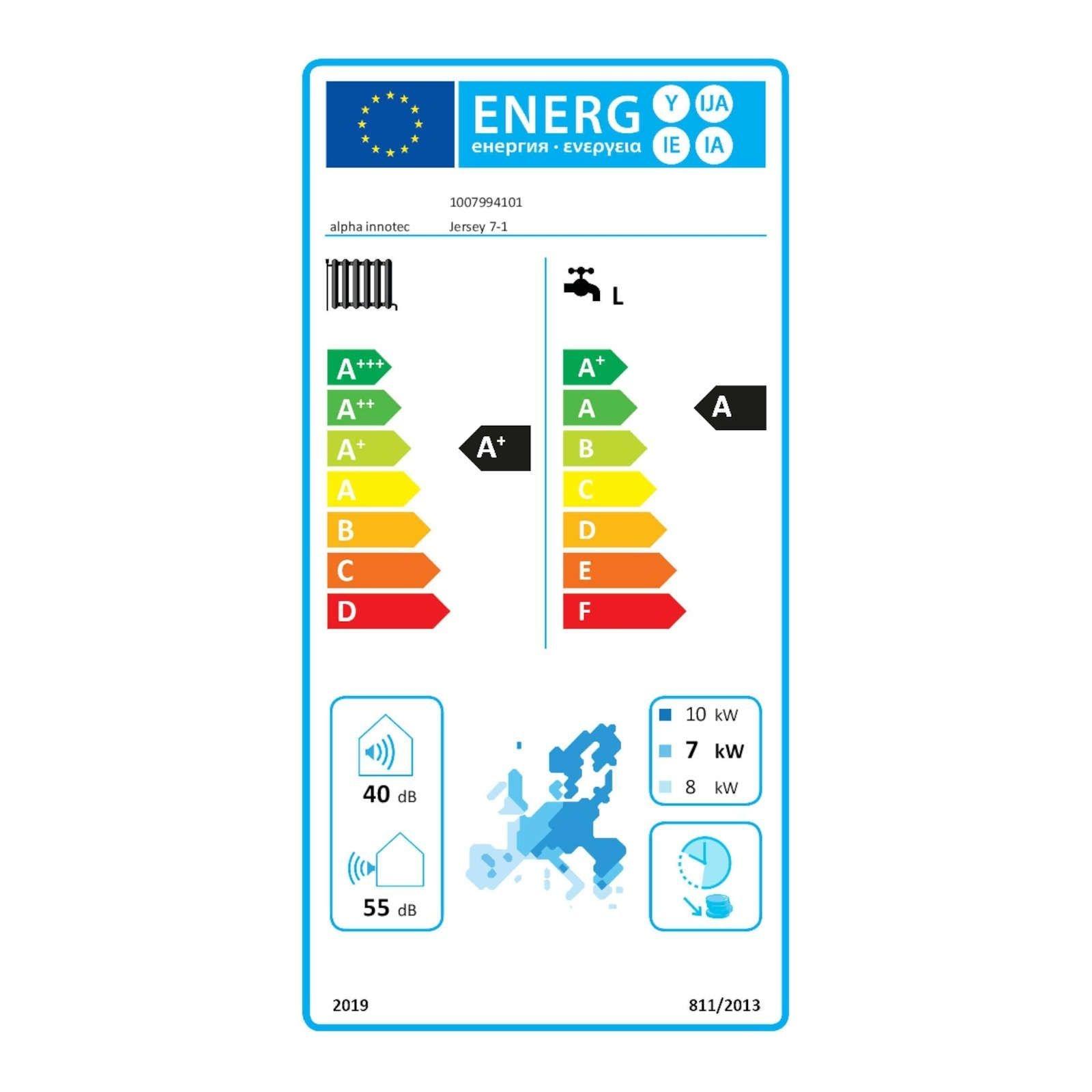 alpha innotec Luft/Wasser Wärmepumpe Jersey 7-1 inkl. GRATIS Grünbeck Enthärtungsanlage softliQ:SE18