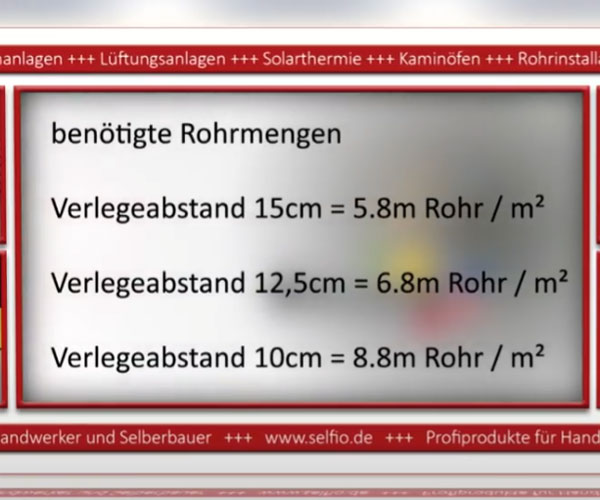 Wie viele Heizkreise und Rohr benötige ich für meine Fußbodenheizung?