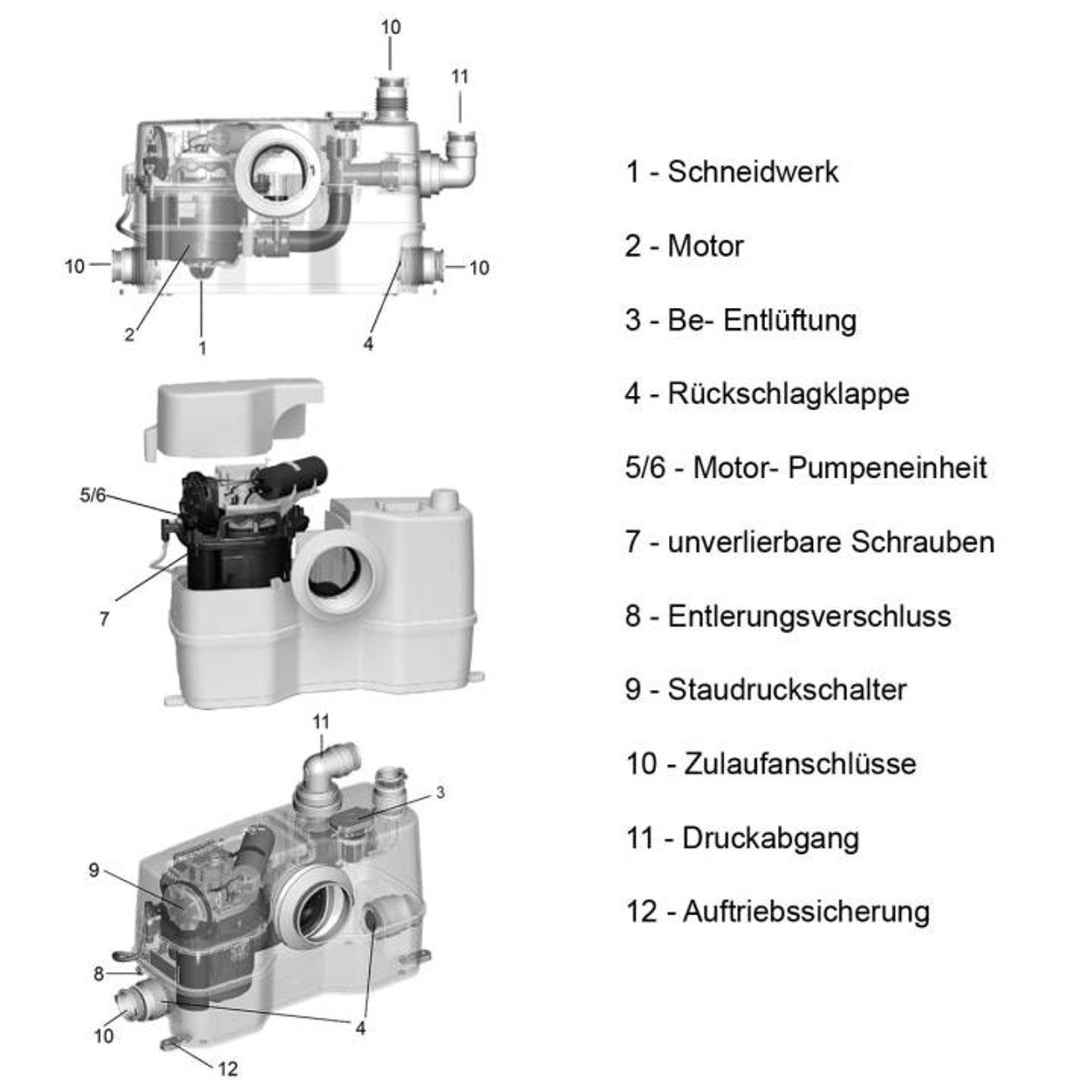 Grundfos Kleinhebeanlage Sololift2 WC-3 – Bild 3 von 4