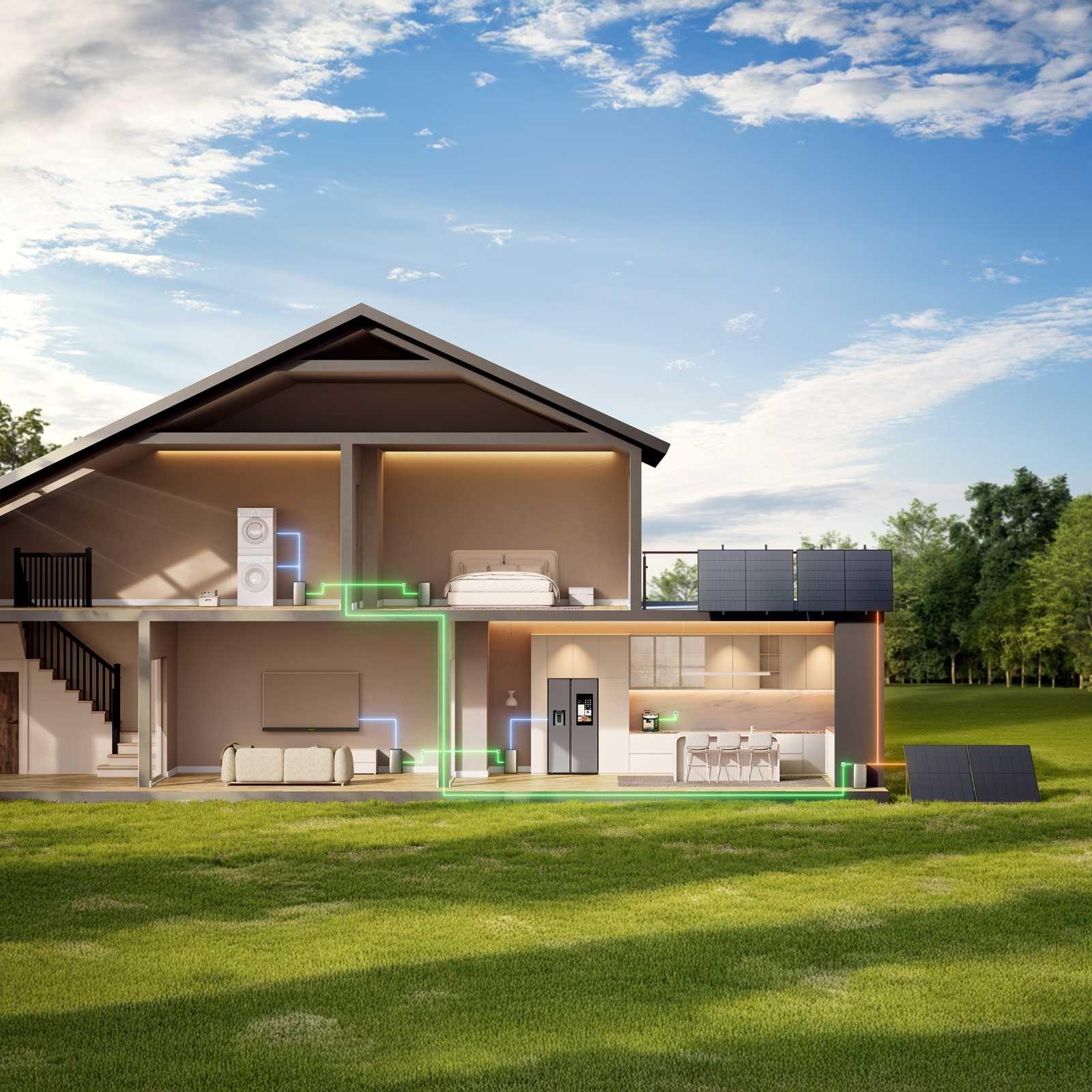 EcoFlow STREAM AC Pro Solarbatterie All-in-One Hybrid System – Bild 10 von 13