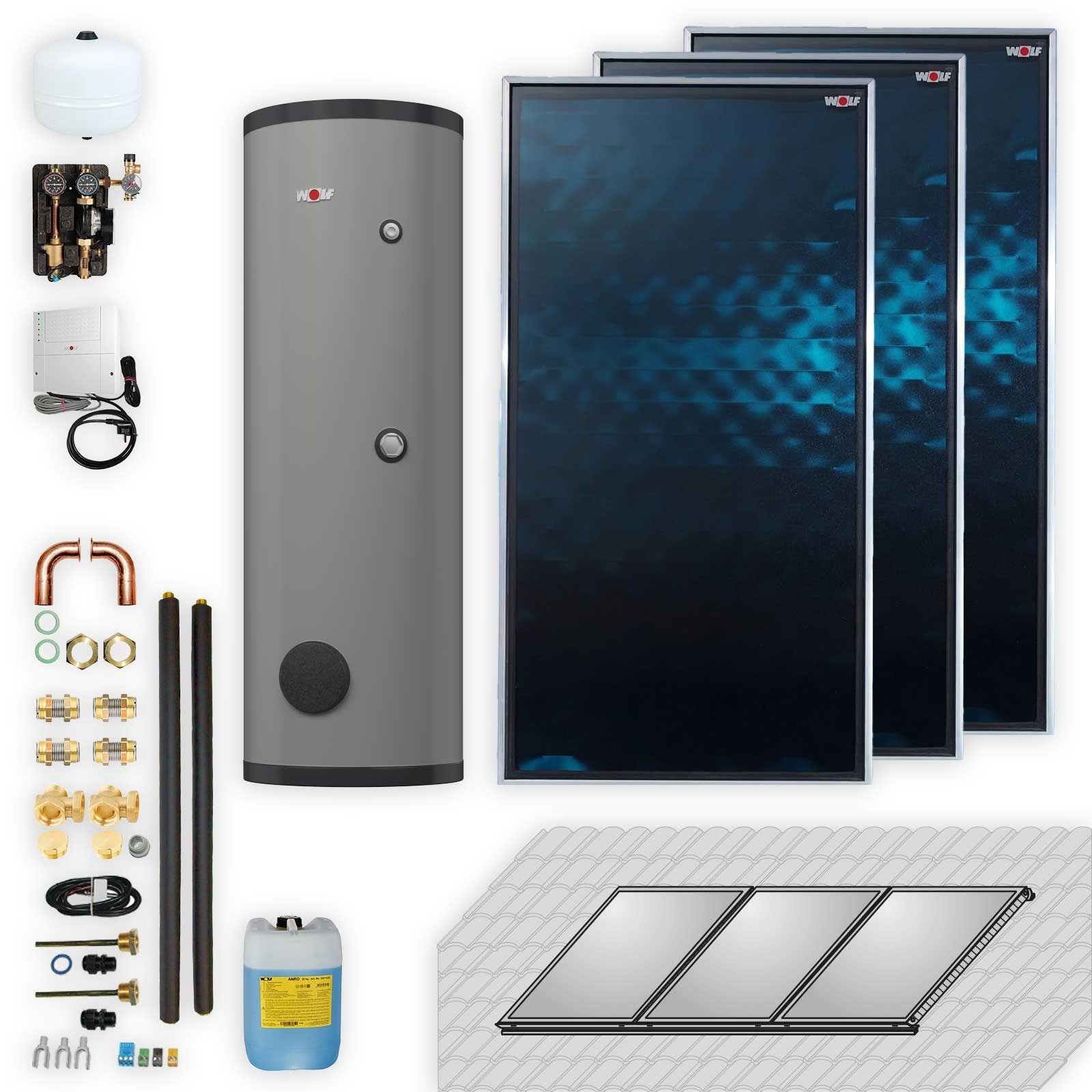 Wolf Solar-Paket 6,9 m² mit 3 Flachkollektoren CFK-1,SM2-2 Regelung, Solarspeicher SEM-2-400