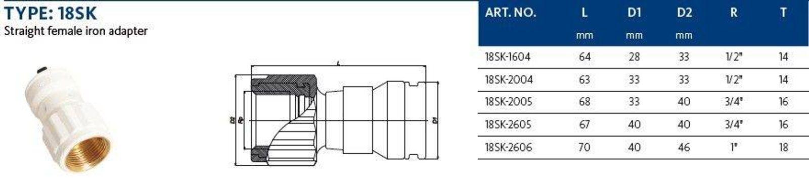 Aluverbund Steckfitting Henco Vision Übergang Innengewinde 20 x 2 - 3/4" – Bild 2 von 2
