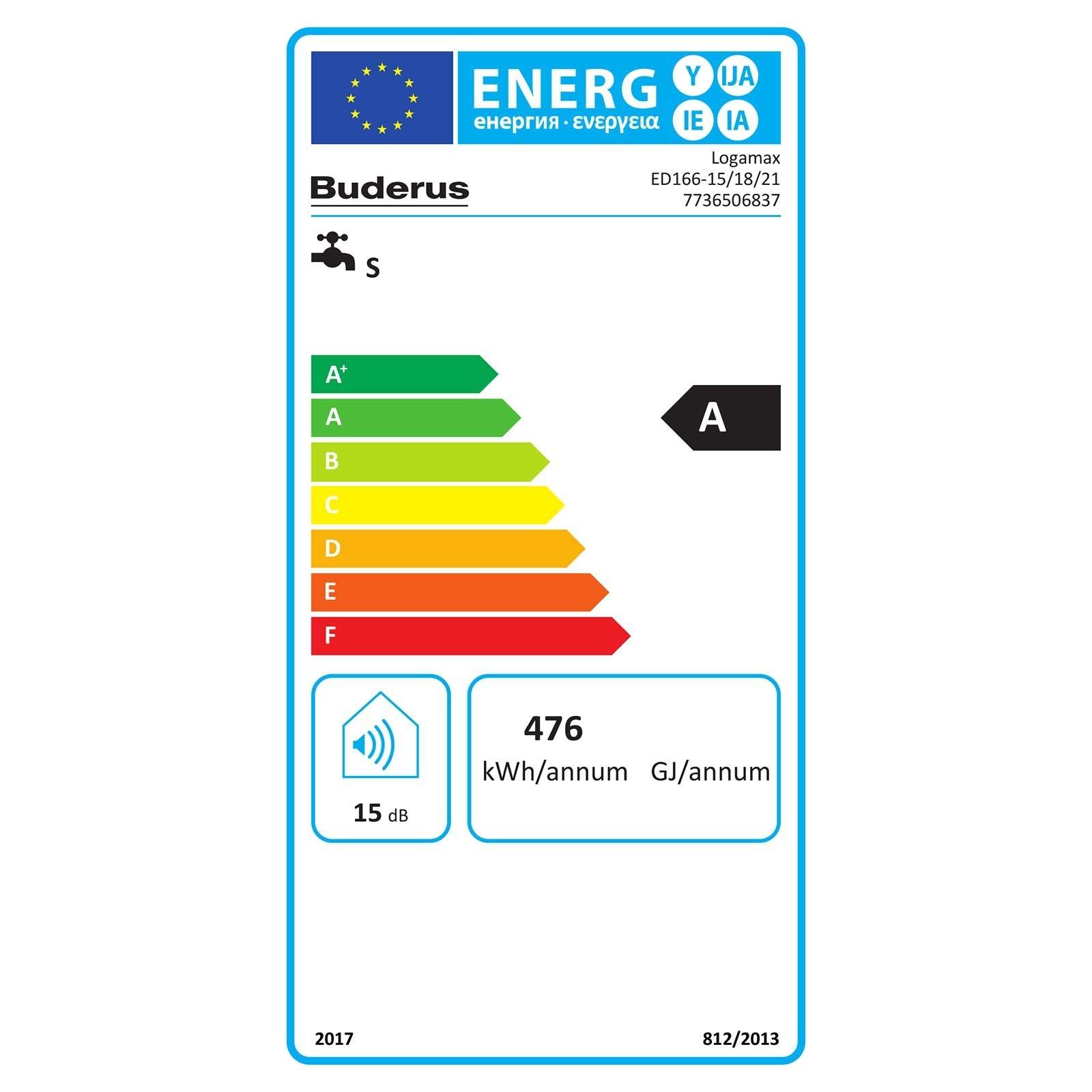 Buderus Elektro-Durchlauferhitzer Logamax ED166-15/18/21 kW – Bild 2 von 7