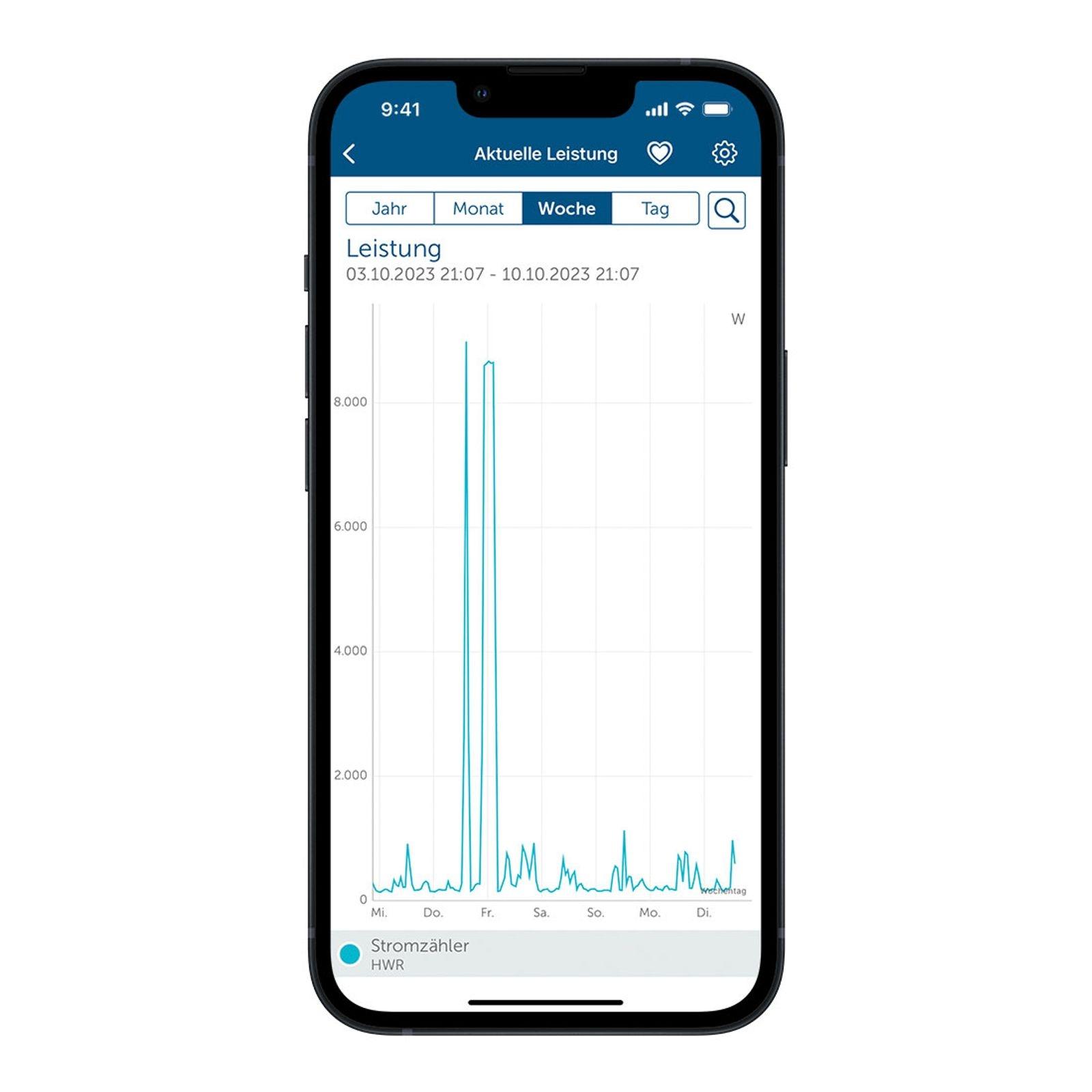 Homematic IP Smart Home Schnittstelle HmIP-ESI-IEC für Smart Meter – Bild 11 von 11