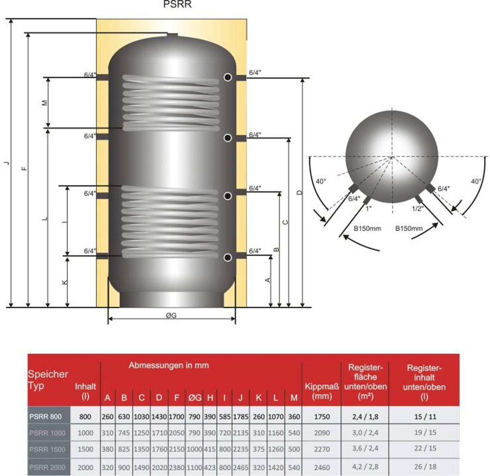 Pufferspeicher PSRR 800 Liter mit zwei Rohrregistern und 100 mm Isolierung – Bild 5 von 5