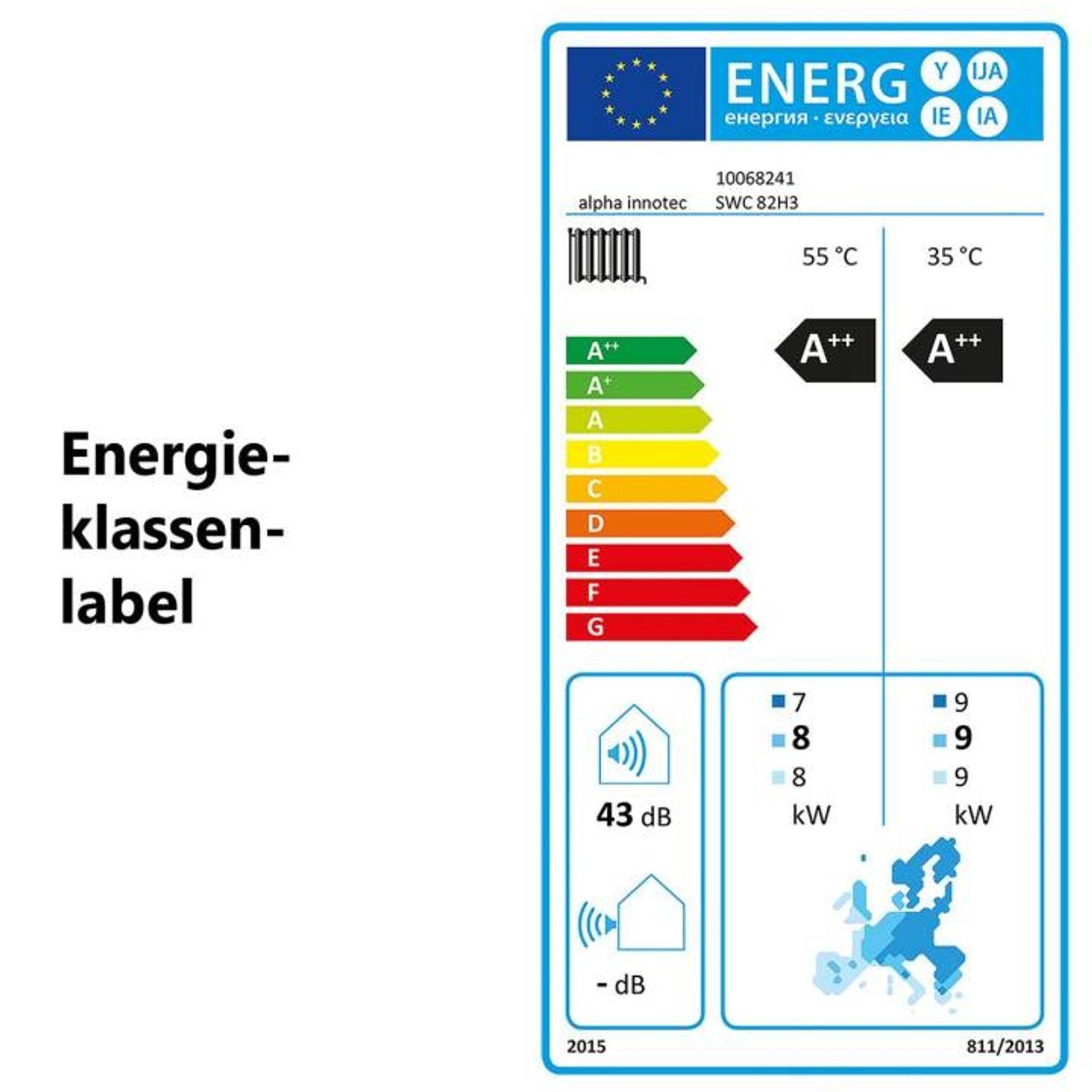 alpha innotec Sole-Wasser Wärmepumpe alterra Compact SWC 82H3 7,7 kW – Bild 3 von 3