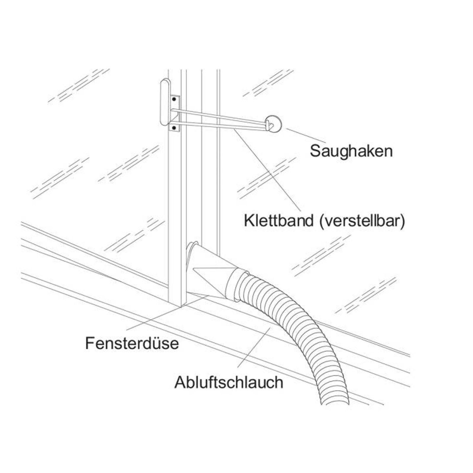 Remko Fensterset für mobile Raumklimageräte – Bild 2 von 2