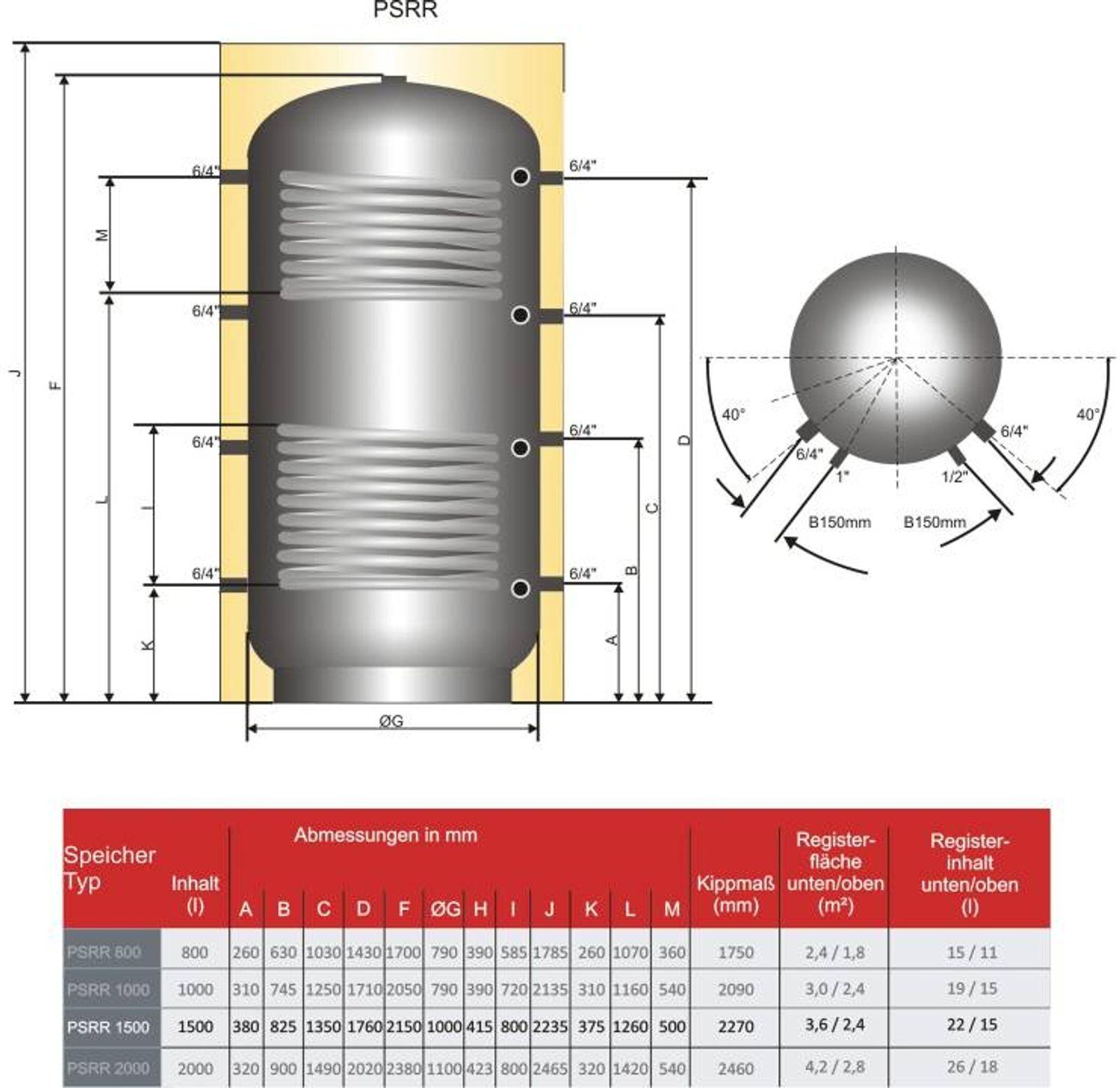 Pufferspeicher PSRR 1500 Liter mit zwei Rohrregistern und 100 mm Isolierung – Bild 5 von 5