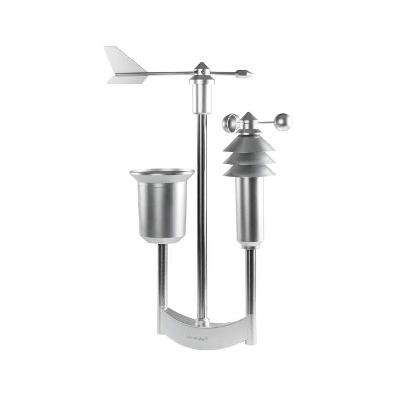 Homematic IP Smart Home Wettersensor HmIP-SWO-PR - pro