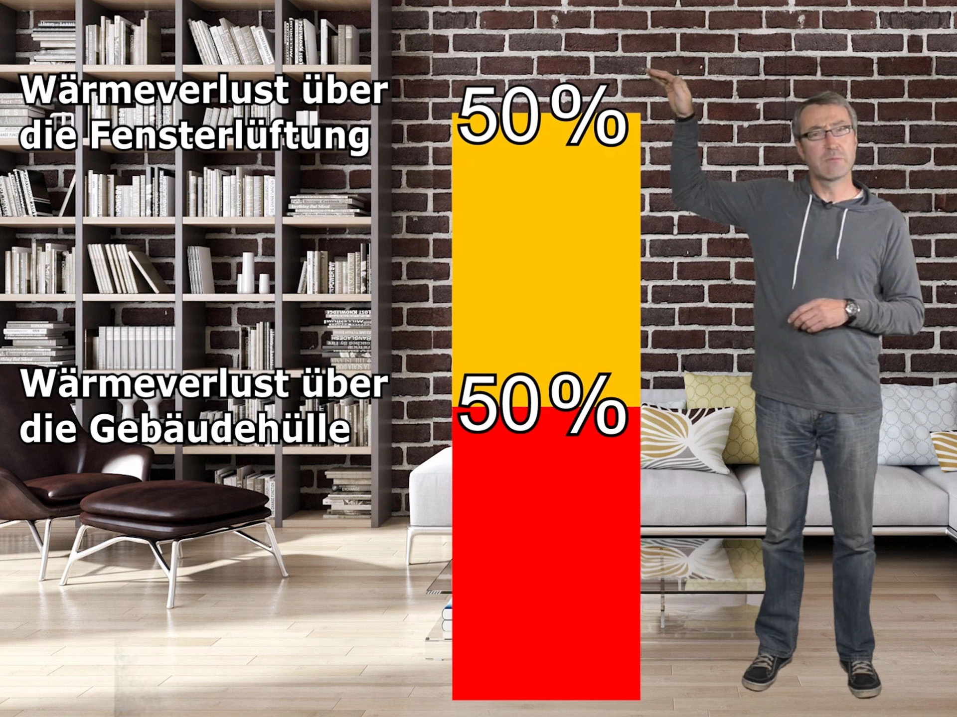 Mann erklärt Wärmeverlust