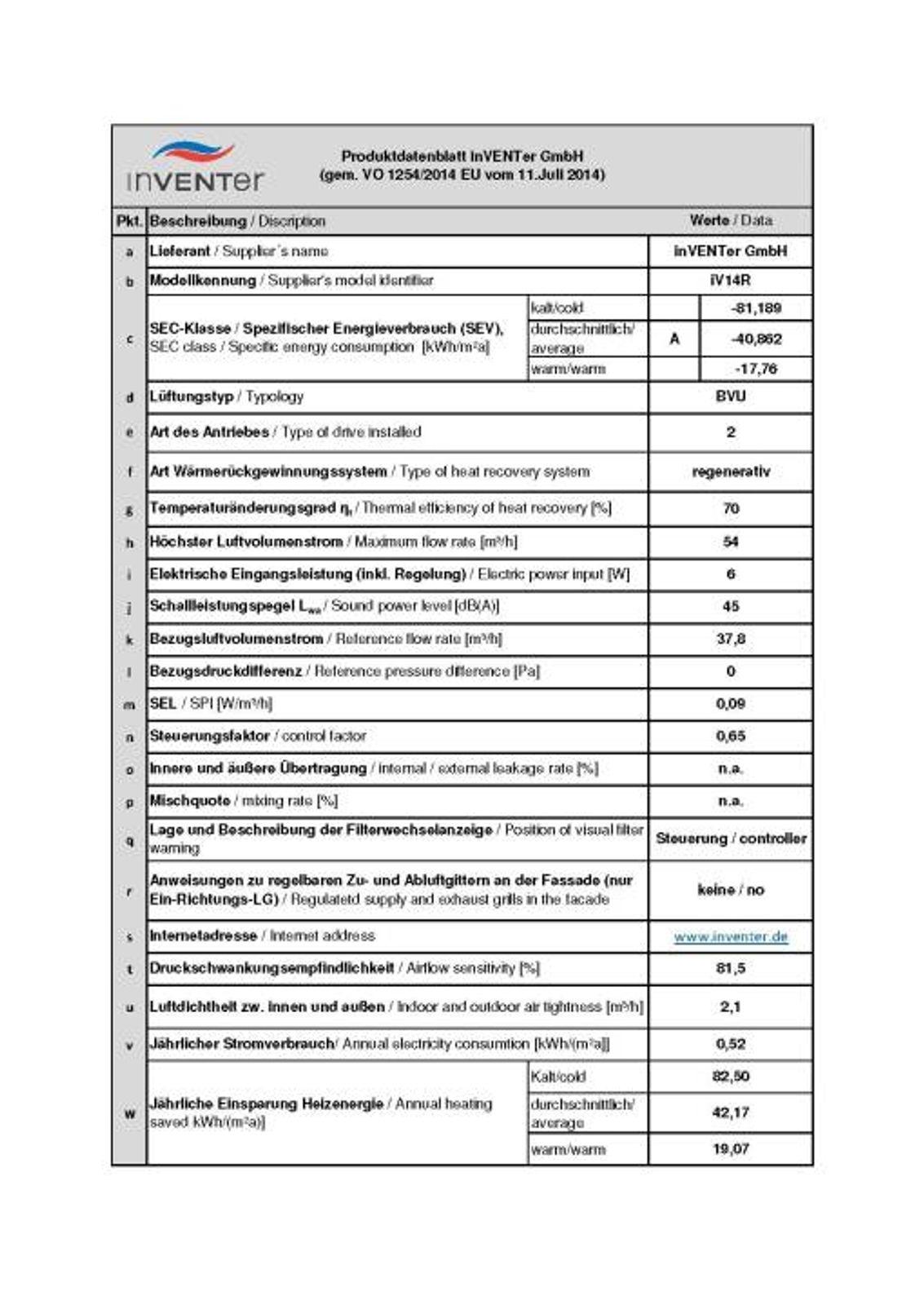 Komplettset dezentrales Lüftungsgerät inVENTer iV14R – Bild 9 von 9