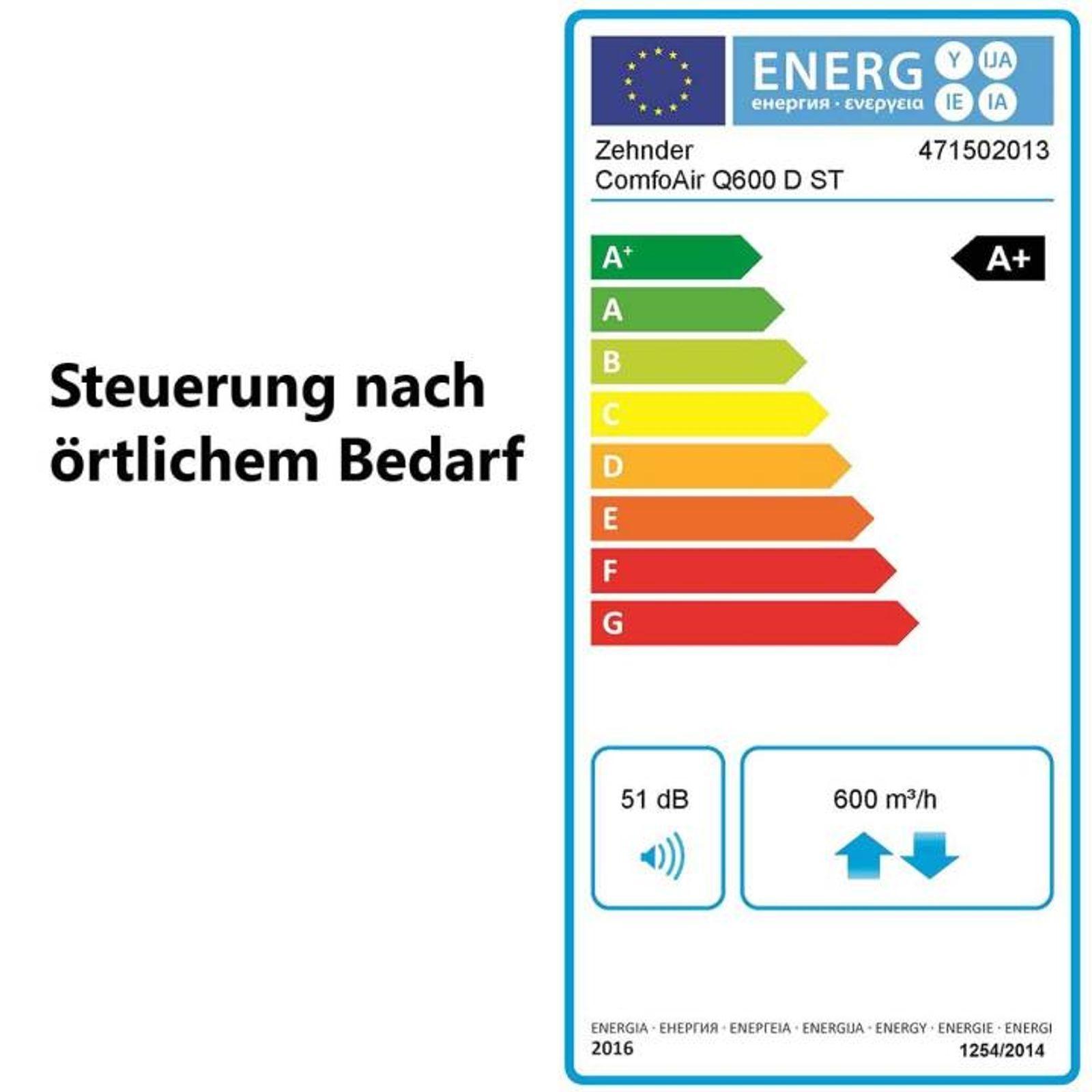 Zehnder Lüftungsgerät ComfoAir Q600 Enthalpie – Bild 9 von 10