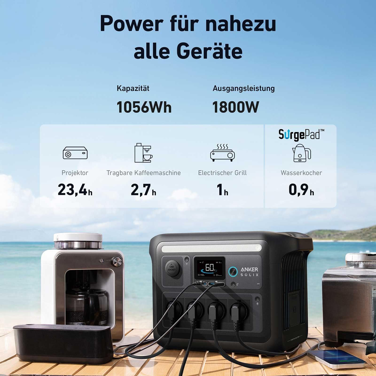 Anker SOLIX C1000X Tragbare Powerstation - 1056 Wh | 1800 W – Bild 7 von 17