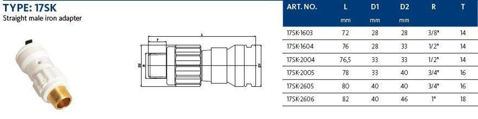 Aluverbund Steckfitting Henco Vision Übergang Außengewinde 20 x 2 - 3/4"