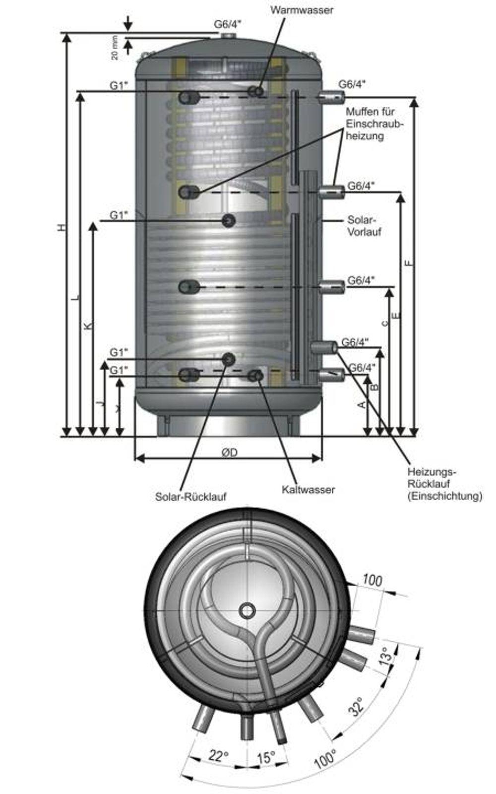 Kombi-Schichtspeicher 800 Liter mit einem Wärmetauscher und 100 mm Isolierung – Bild 2 von 6