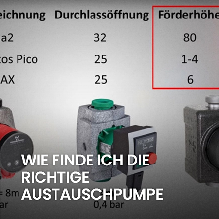 Pumpenbezeichnungen
