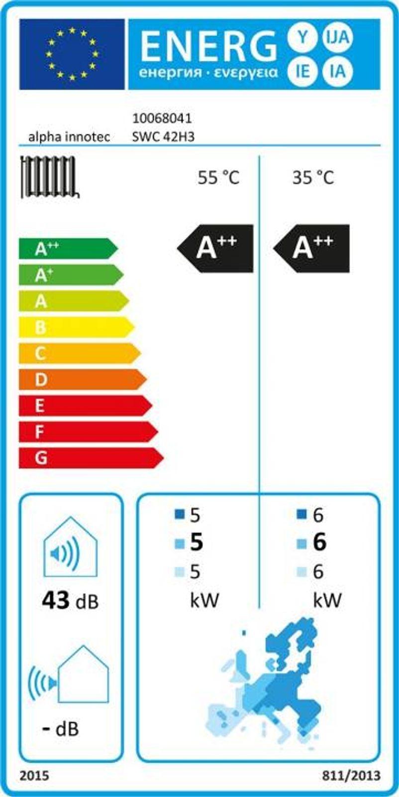alpha innotec Sole-Wasser Wärmepumpe alterra Compact SWC 42H3 4,7 kW