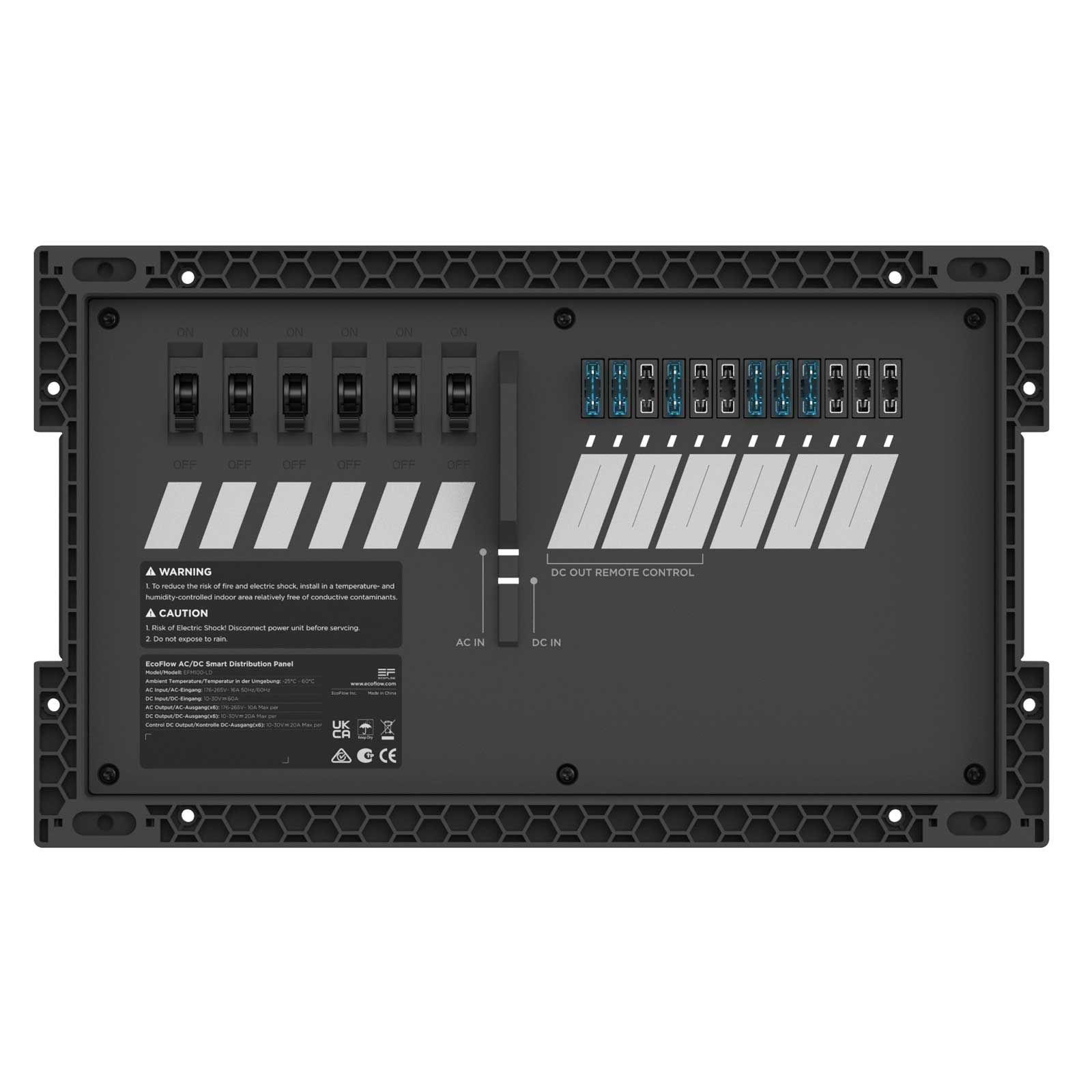 EcoFlow AC/DC-Verteilerkasten